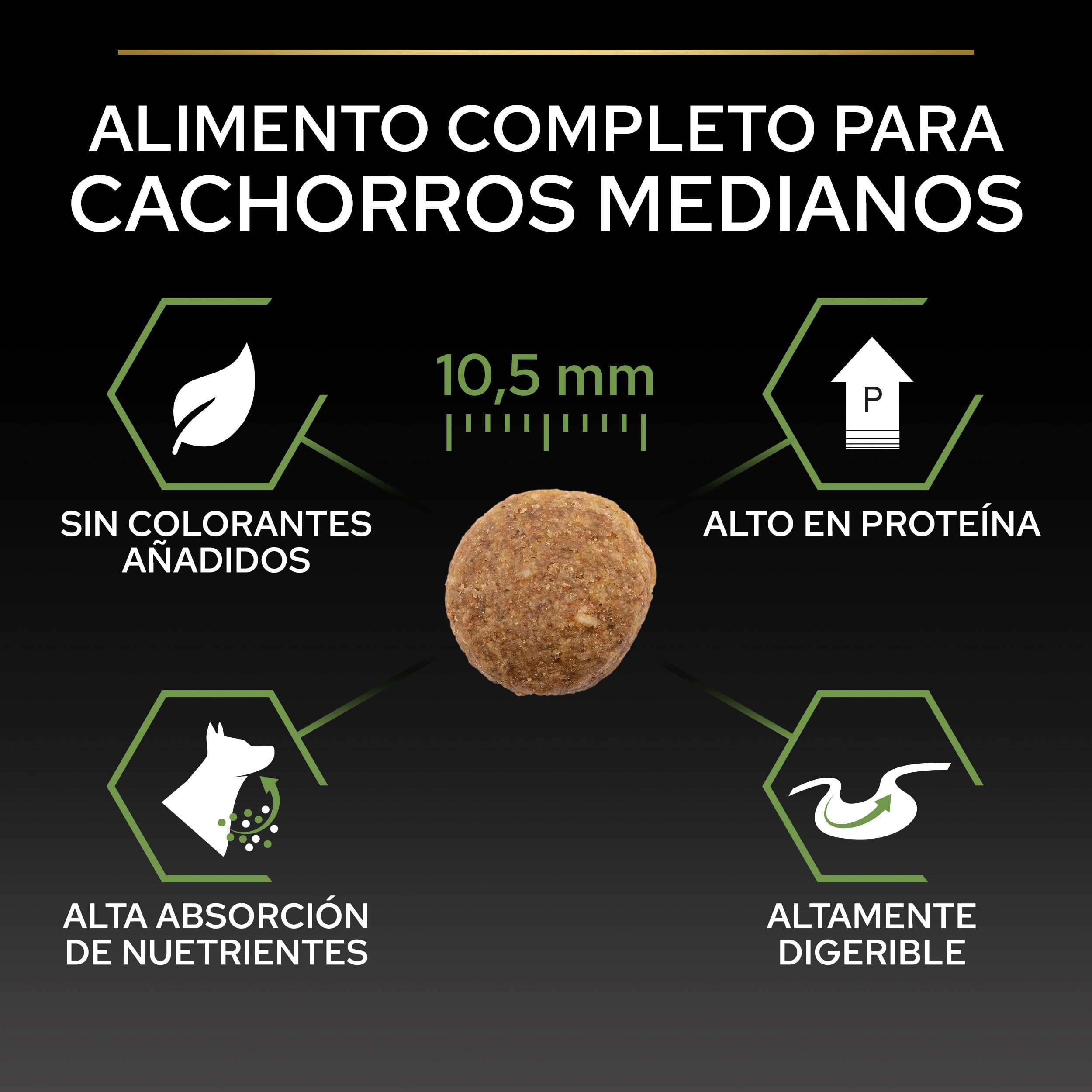 Pro Plan Medium Puppy Start pienso perro Cachorro con calostro 12 kg