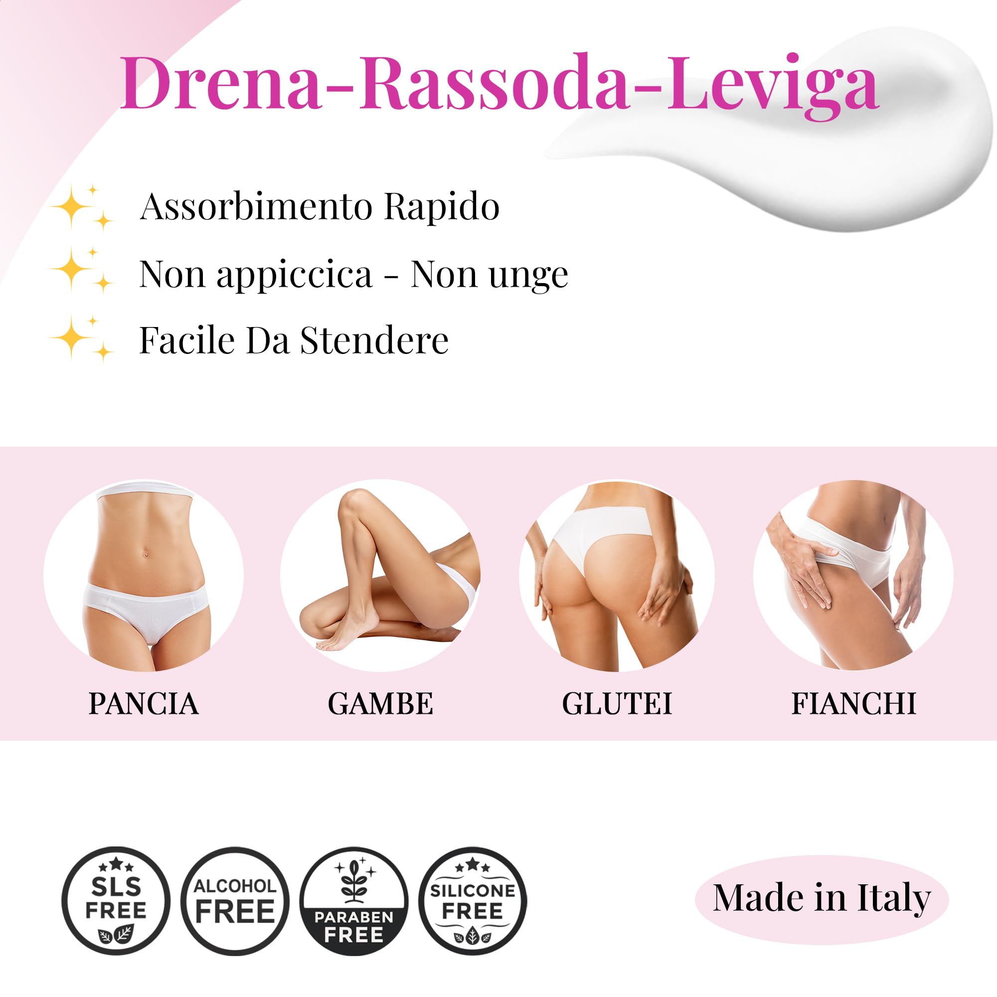 Crema Anticellulite Forte, 250 ml Crema Corpo Rassodante PROFESSIONALE, Anticellulite Drenante Per Cosce E Glutei, Cellulite, Pancia E Fianchi, Made in Italy