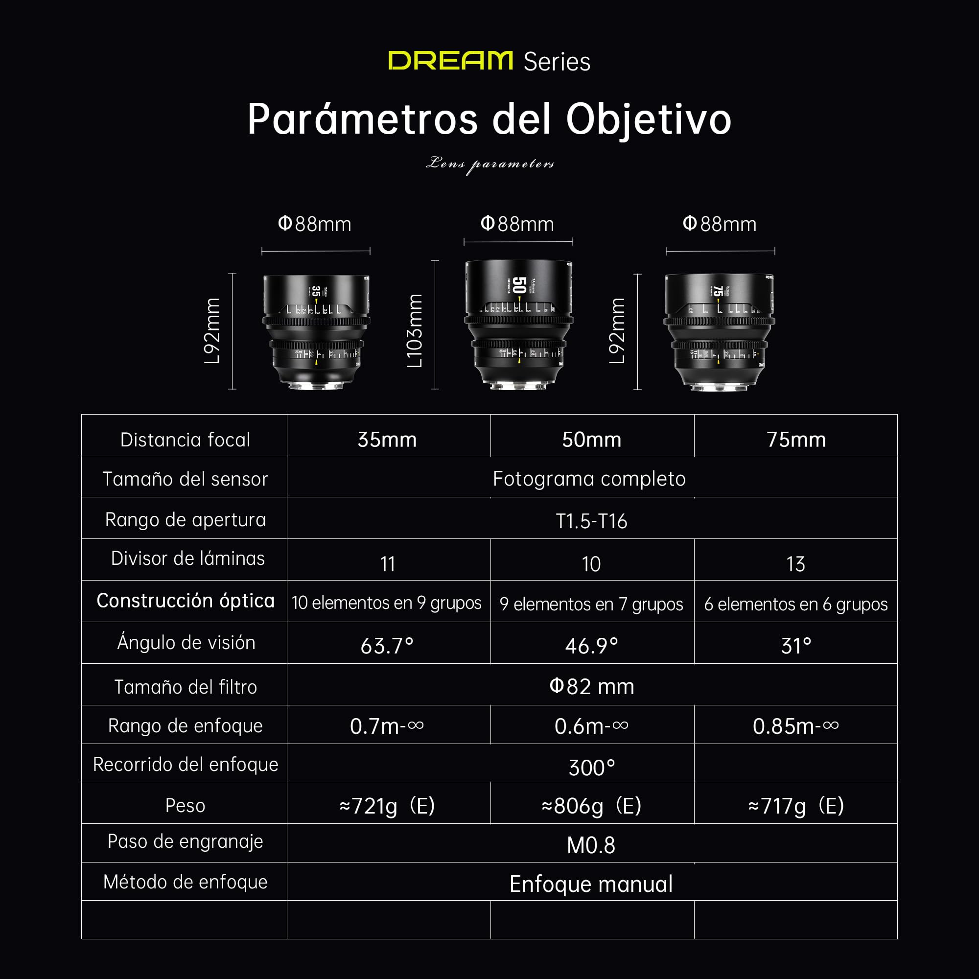 7artisans 35mm T1.5 Drean Series Objetivo de Cine Profesional, Lente Prime de Cine, Manual, de Fotograma Completo y Gran Apertura, Compatible con Sigma FP, Panasonic S1 S1H S5, Leica SL SL2, Negro