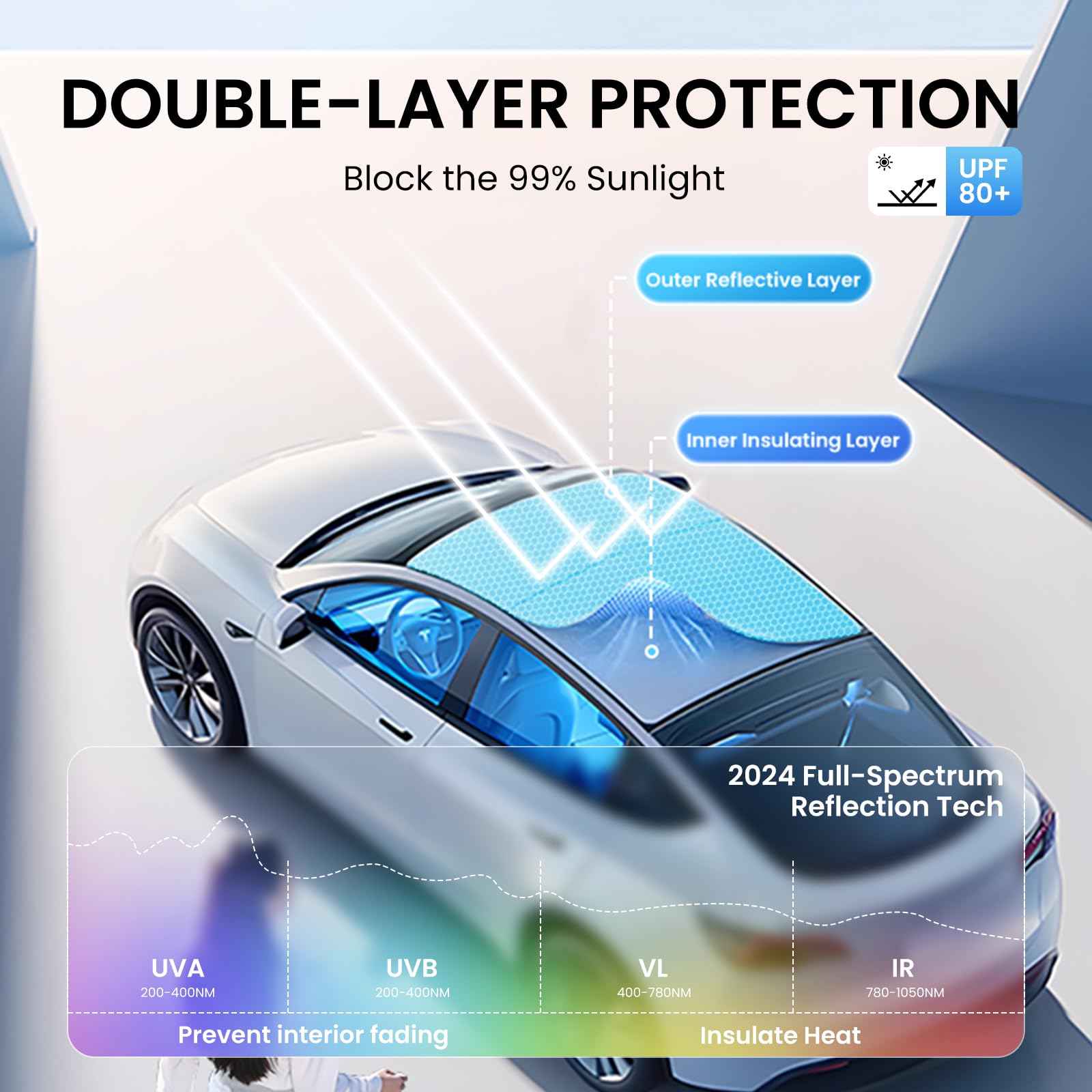 Amazon.co.jp: YONZEE 2025年アップグレードサンシェードルーフ Tesla 