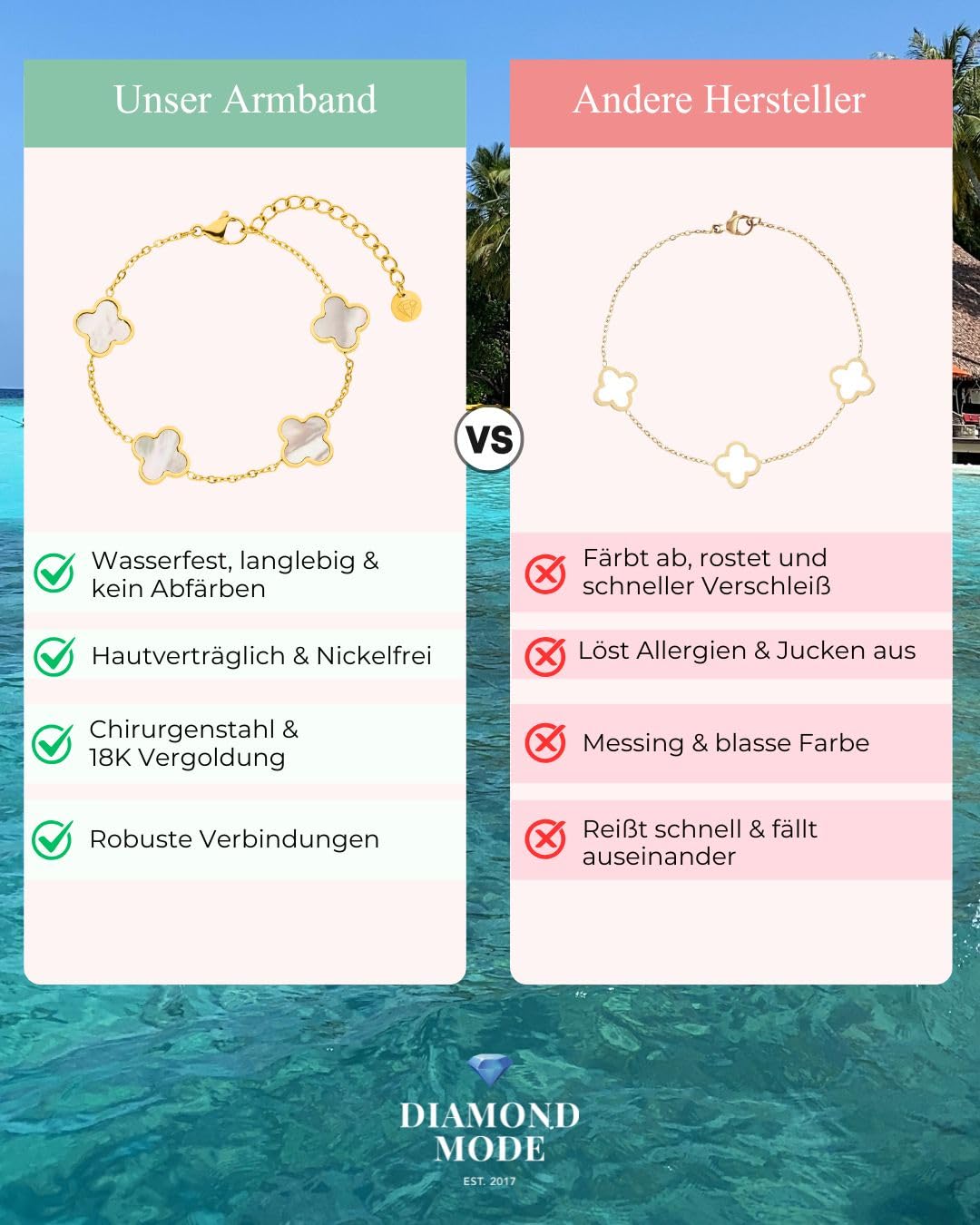 DIAMOND MODE Kleeblatt Armband Damen Gold – Schmuck 18K vergoldet, Clover Perlmutt, Chirurgenstahl 316L, wasserfest, verstellbar 16–20 cm – Geschenk