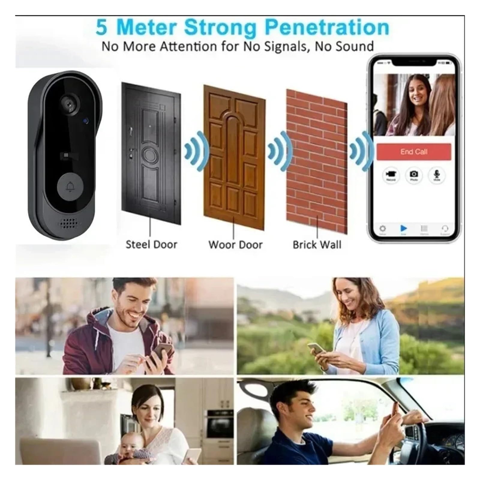 Caméra de Sonnette vidéo WiFi sans Fil