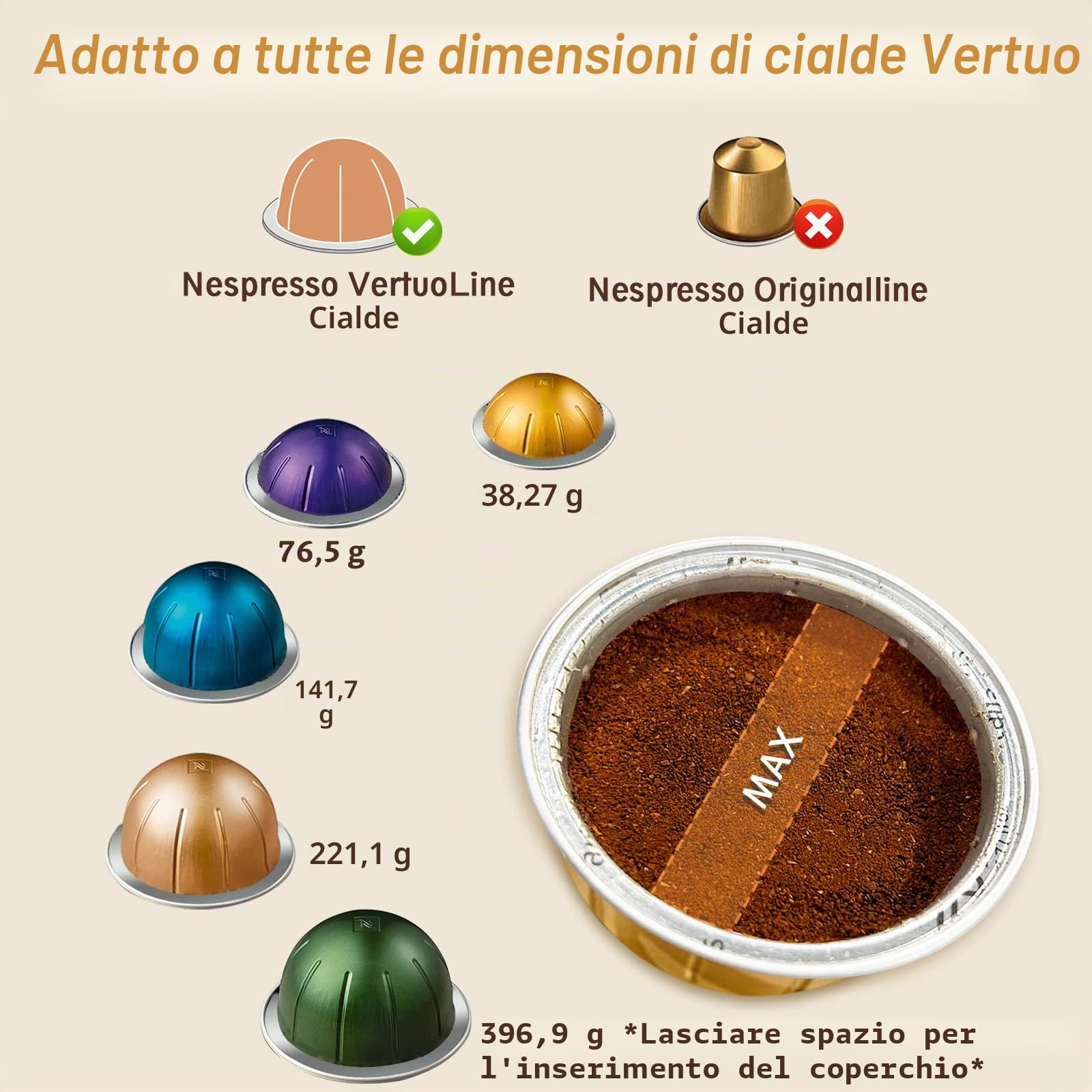 CAPMESSO capsule compatibili nespresso vertuo capsule di caffè riutilizzabili per riutilizzare le cialde Vertuoline, capsule Vertuo ricaricabili su tutte le macchine Ver (5 pezzi in silicone Caps)