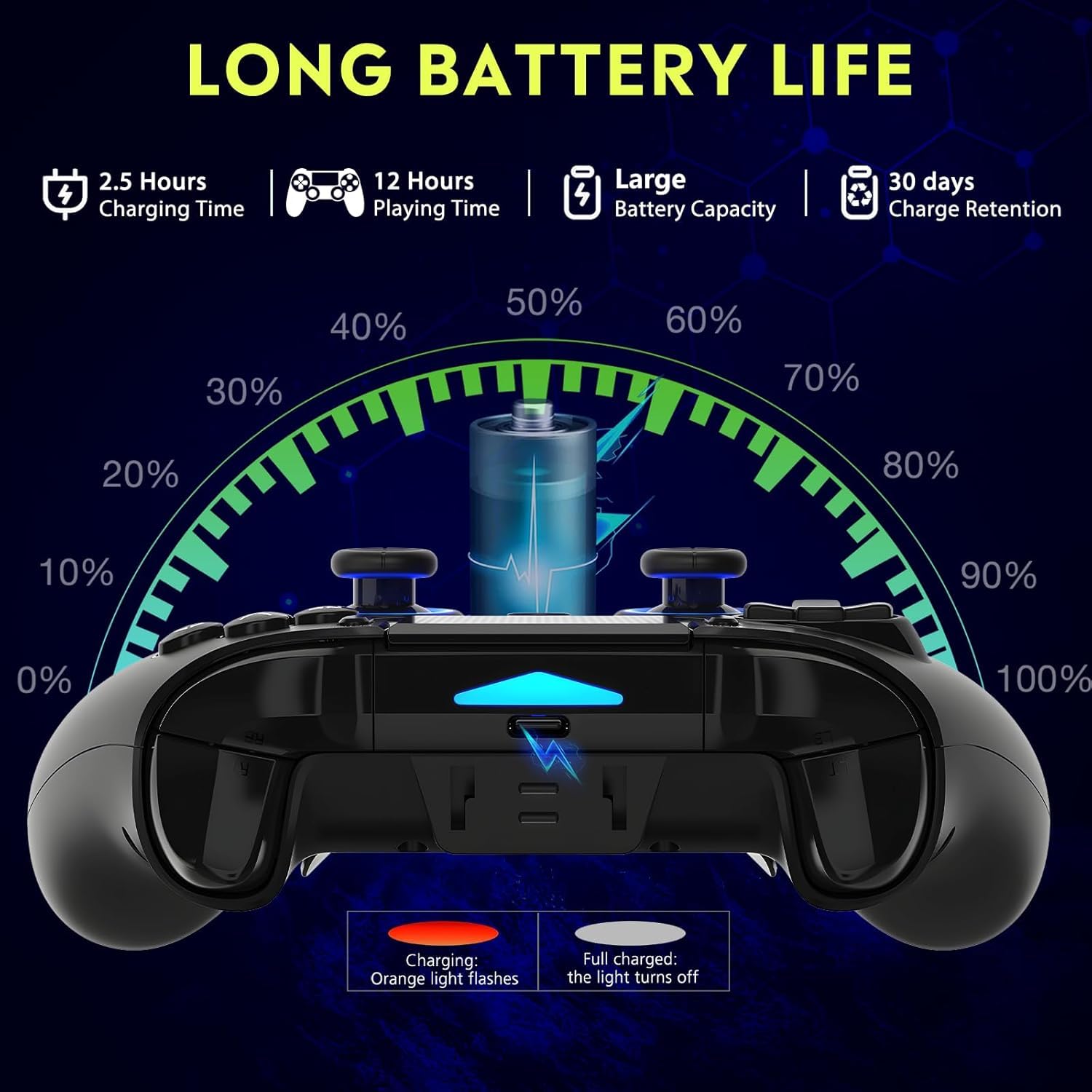 QRD Controlador inalámbrico Spark N5 para PS5 Pro Slim, PS4, PS3, PS2, Steam Deck, PC, Windows, Mac, iOS, Android TV Box, joystick Halleffect con panel táctil, doble vibración, mapeo y macro