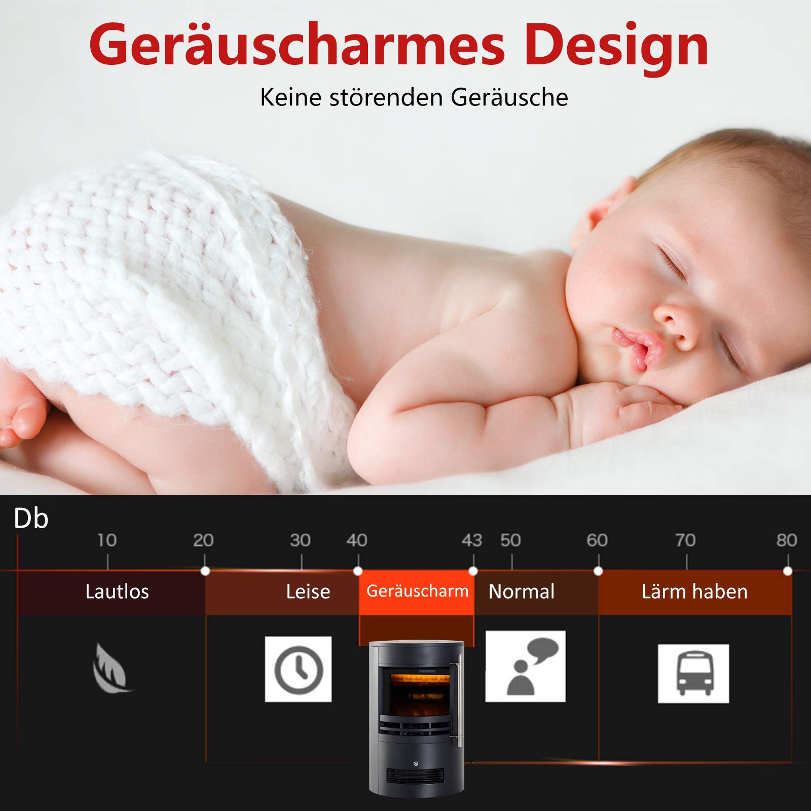 HOMCOM Elektrokamin mit Heizung Elektrischer Kamin 900/2000W Schwarz | Mit LED Flammeneffekt, Dekokamin, Elektrisch Kaminfeuer Kaminofen