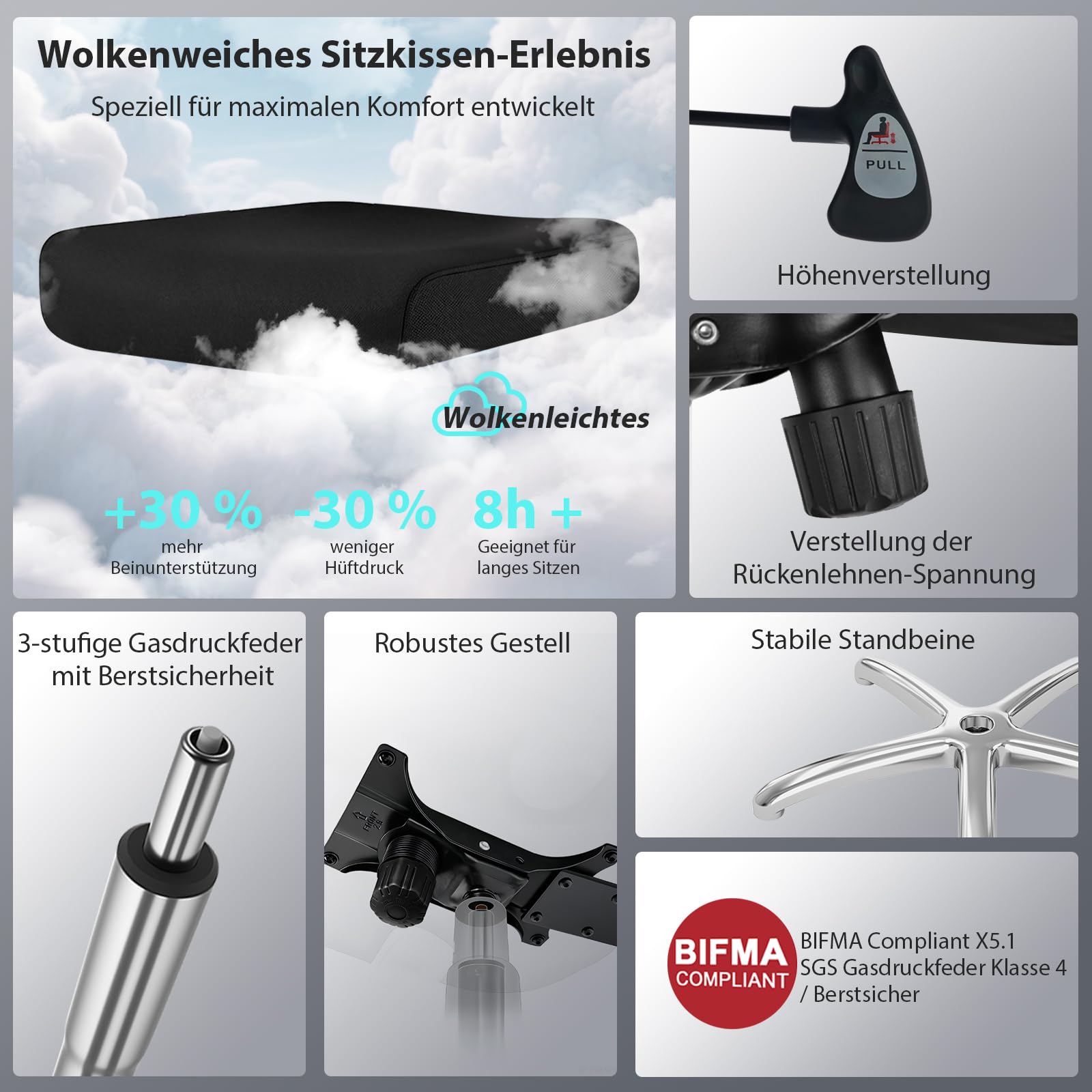 Sedia Ufficio Ergonomica, Sedia da Scrivania con Poggiatesta 2D e Supporto Lombare 4D, Poltrona Ufficio Reclinabile 90°-135°, Braccioli Regolabili, Portata 150 kg, Nero
