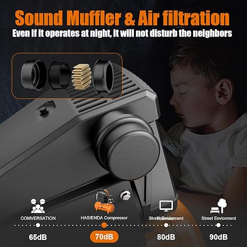 Miniatura 6 de Compresor de aire de 2 galones, compresor de aire portátil de 1.8 SCFM90 PSI, compresor de aire pequeño sin aceite de 1.1 HP máximo 150 PSI,