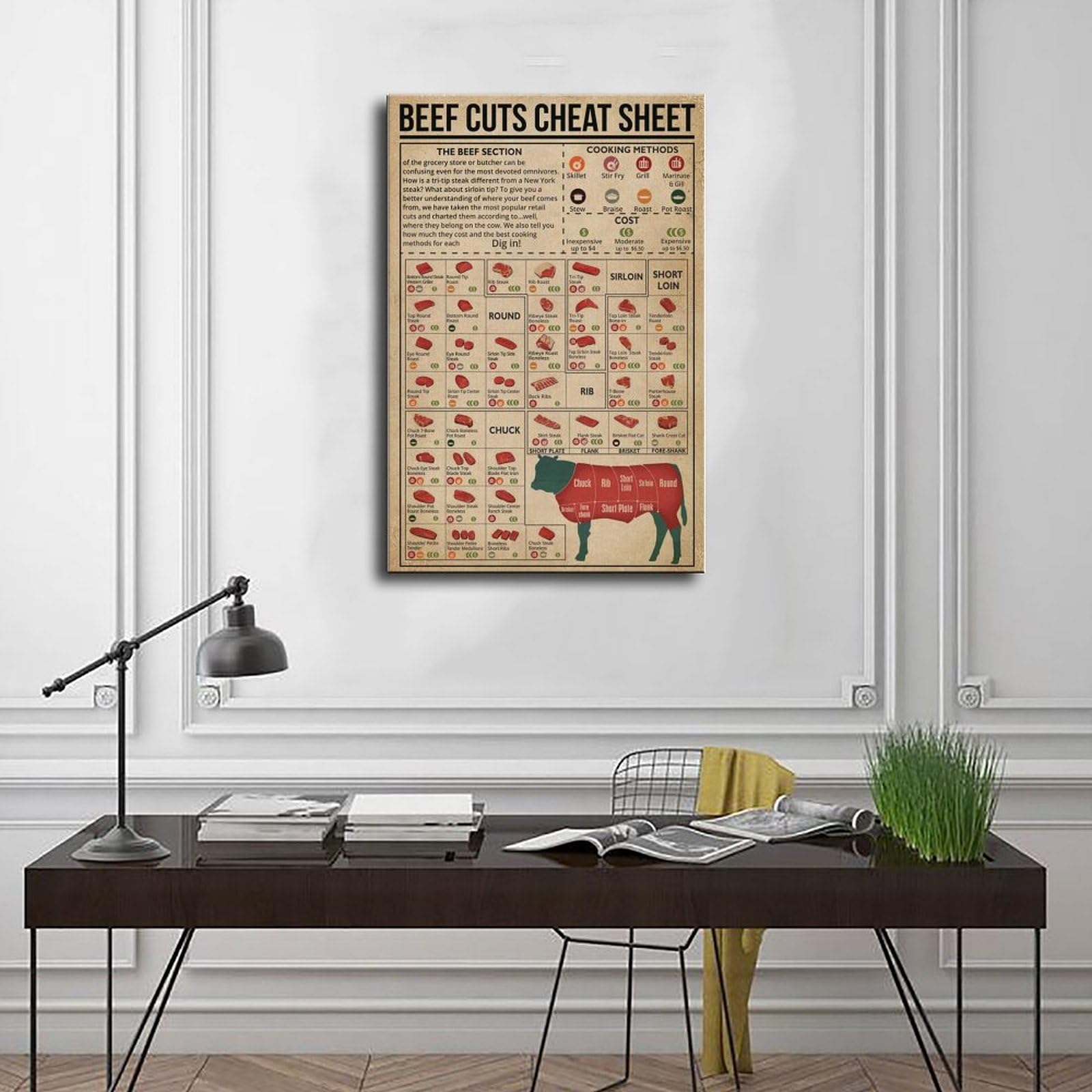 NEOHI Impression sur toile avec motif de feuilles de bœuf, découpes de viande, impression sur toile pour maison, bar, restaurant, garage, café (30 x 45 cm)