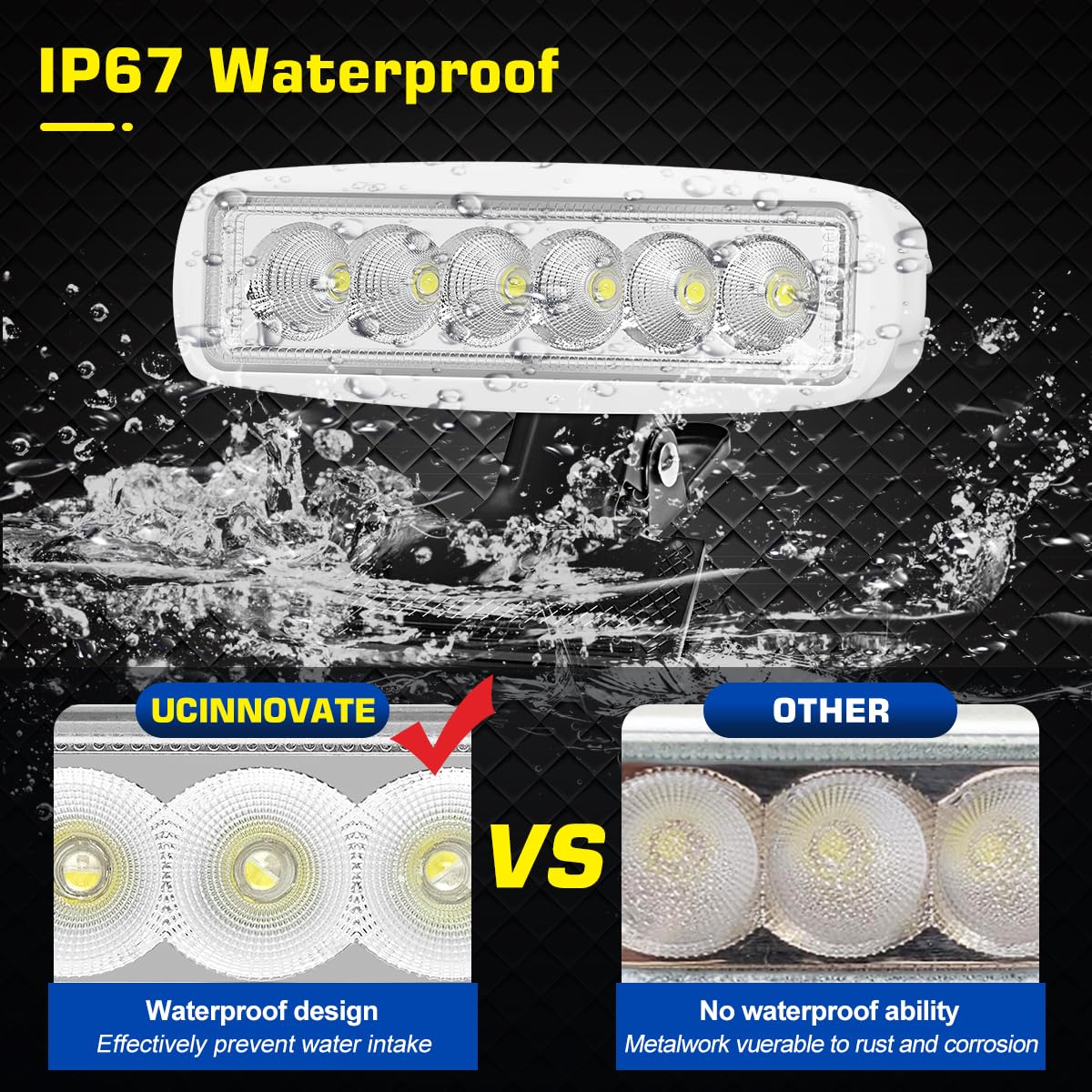 Flexible Clamp on Boat Spotlights 12V with ON/Off Switch, 6,3 Zoll LED Spotlight Leiste zum Aufstecken