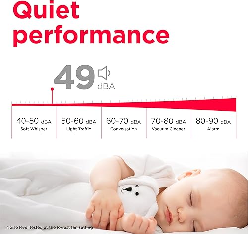 Miniatura 6 de Frigidaire Deshumidificador portátil de 50 pintas con certificación Wi-Fi y Energy Star para habitaciones medianas y sótanos, control de humedad