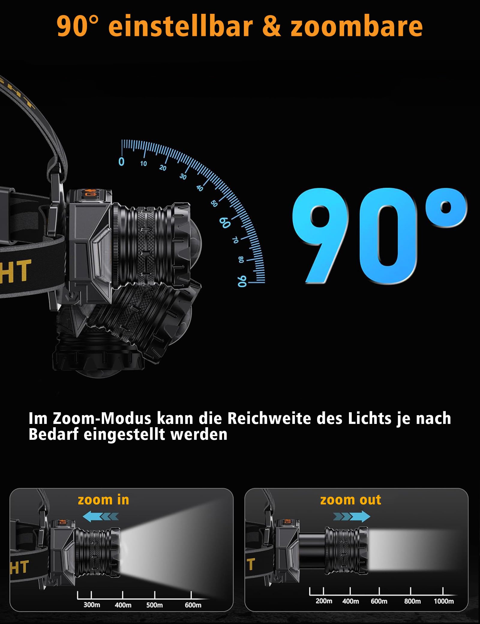KZK Stirnlampe LED wiederaufladbar Super Bright 250000 Lumen Zoomable 3 Lichtquellen(weiße/gelbe/rote Lichtquelle) Head Torch with 12 Modi, IP67 Waterproof, 90° Adjustable Sensor Headlamp für Camping
