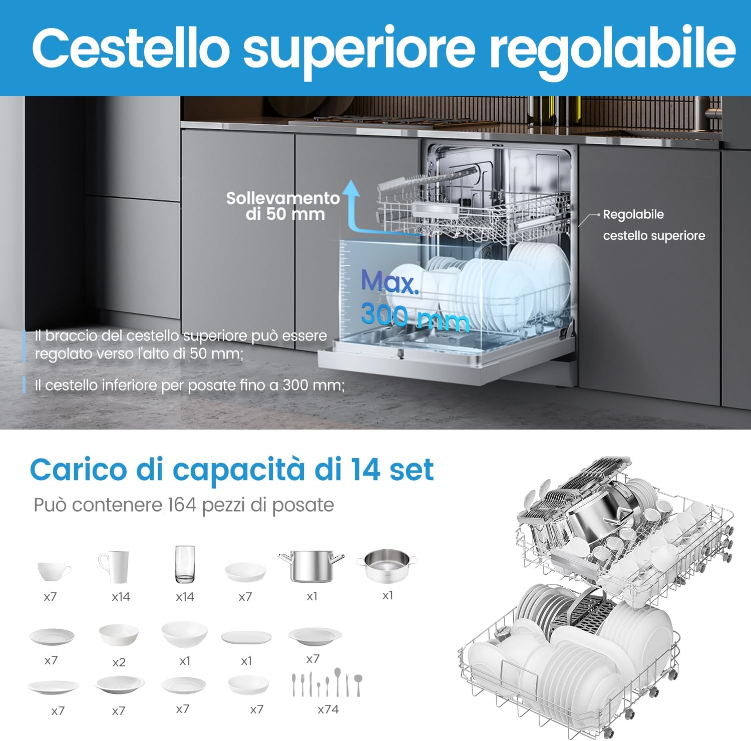 Diagram showing installation dimensions for the Midea dishwasher