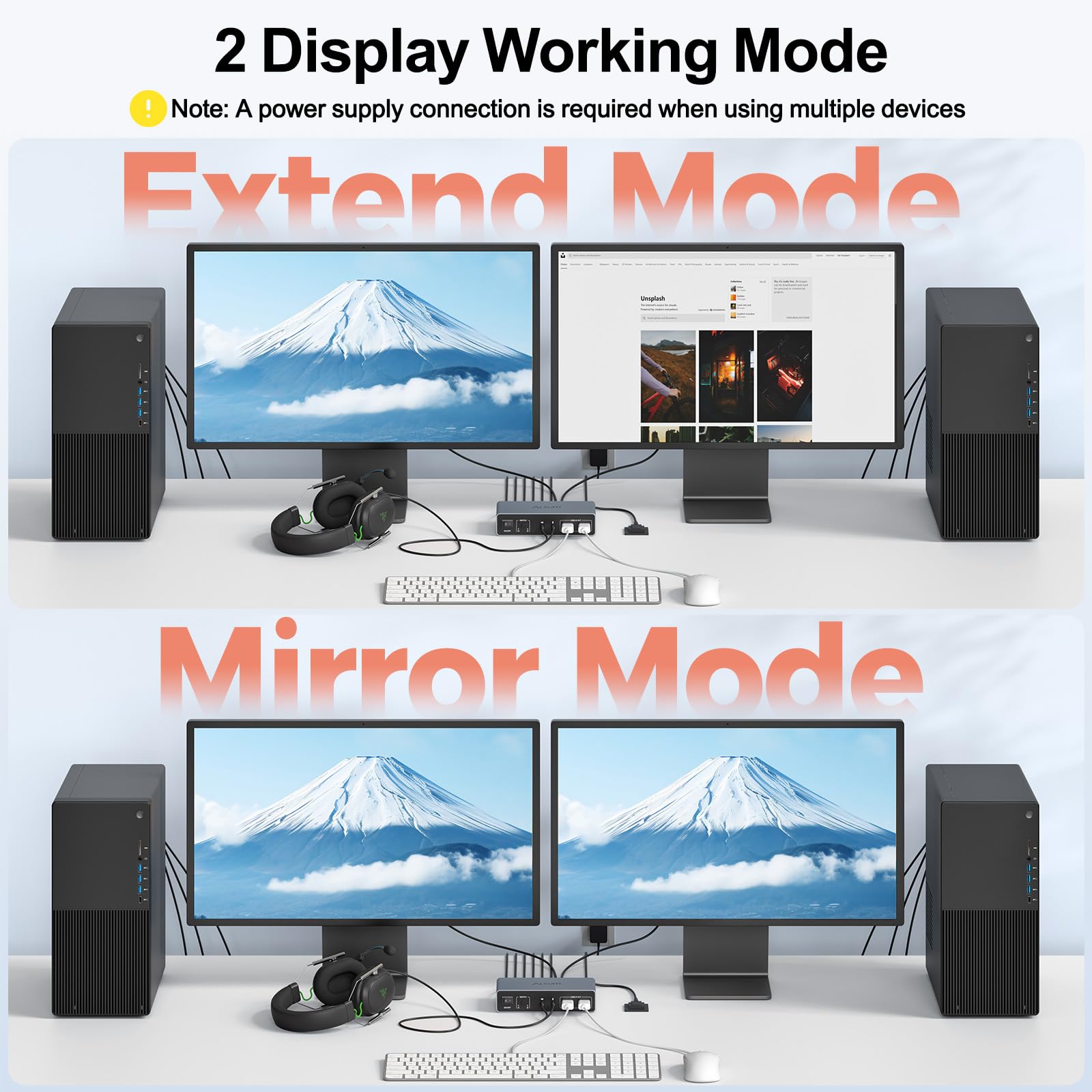 Alxum HDMI KVM-Switch für 2 Monitore und 2 Computer, Dual-Monitor KVM USB-Switcher, 4K@60Hz, unterstützt Kopier- und Erweiterungsmodus, mit USB 3.0-Ports, Desktop-Controller und 2 USBKabeln.