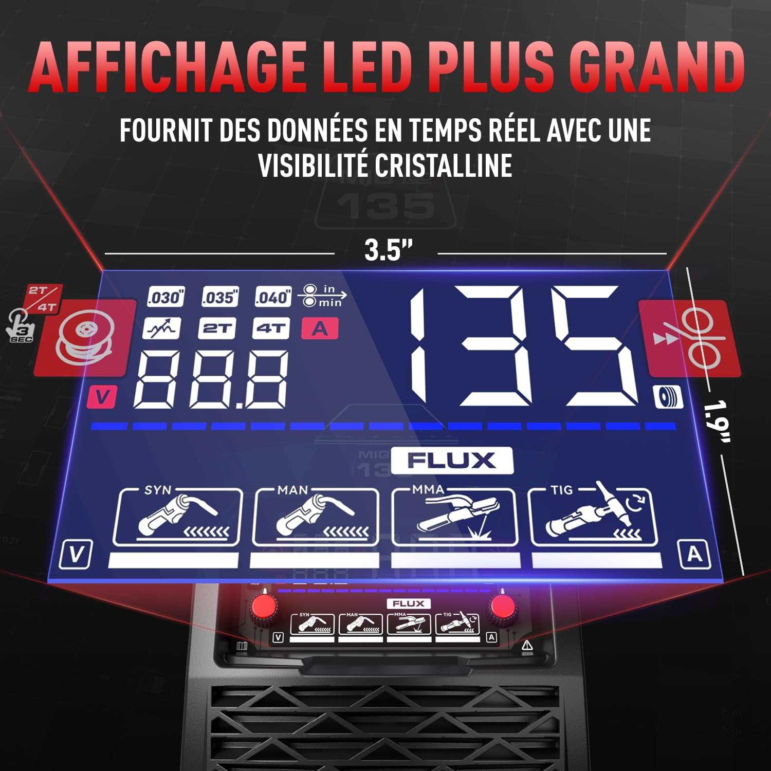 ANDELI Poste à Souder 135A 4-en-1 avec fil fourré et fonction pulsée – MIG sans gaz, TIG Lift et MMA – Kit complet incluant casque et gants, écran LED et système synergie, prêt à l’emploi sur 230V