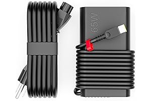 New Slim 65W USB C Laptop Charger