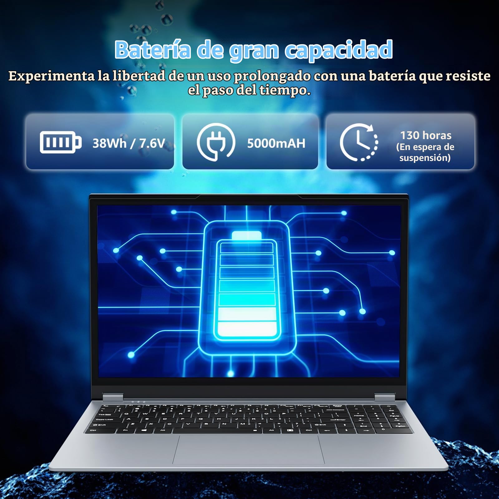 15,6 Pulgadas 2 en 1 Ordenador Portátil con Pantalla Táctil Ryzen R3-3200U Procesador, PC Portátil WIN 11 16GB DDR4 RAM 1TB SSD 360° Pantalla Táctil, Laptop FHD IPS Teclado Retroiluminado HDMI RJ45
