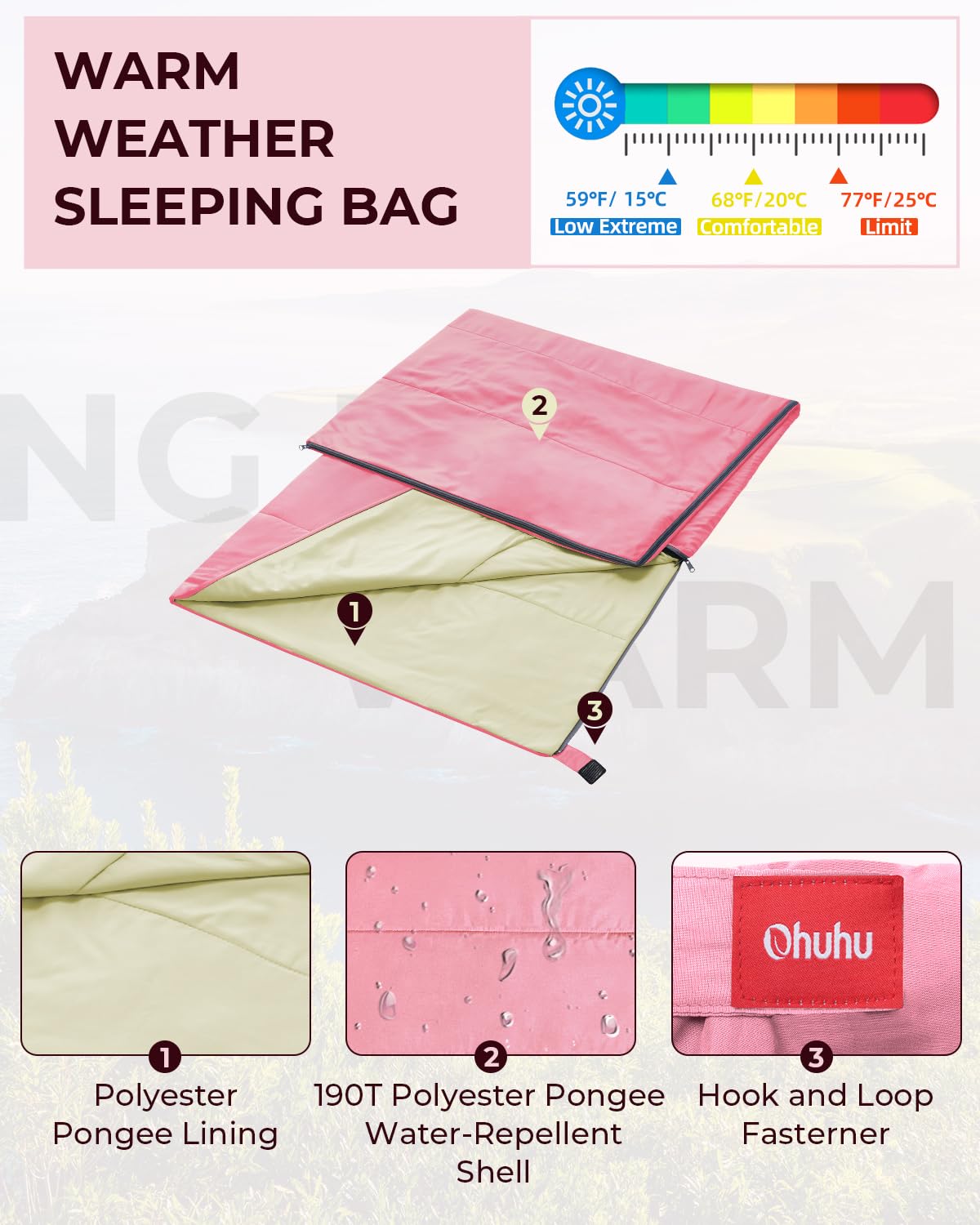 Sacco a Pelo, Ohuhu Estate Sacchi a Pelo per Adulti Sacchi a Pelo Leggero e Idrorepellente per Uso Interno ed Esterno,Zaino in Spalla e Campeggio ed Escursionismo, 15℃-25℃