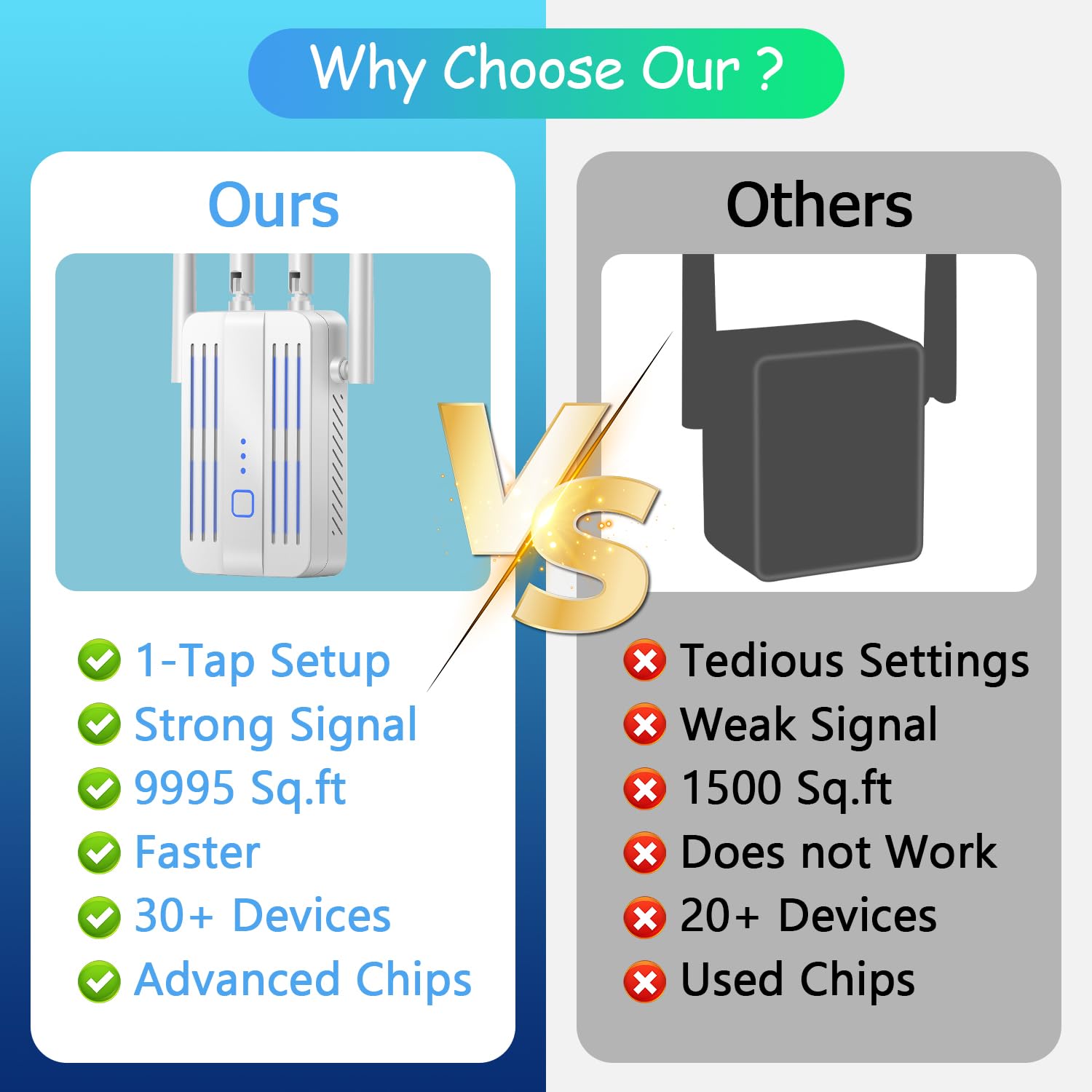 WiFi Extender Signal Booster for Home 2026 Internet Repeater Long Range Up to 9995 Sq. Ft. Whole Home WiFi Coverage - 3