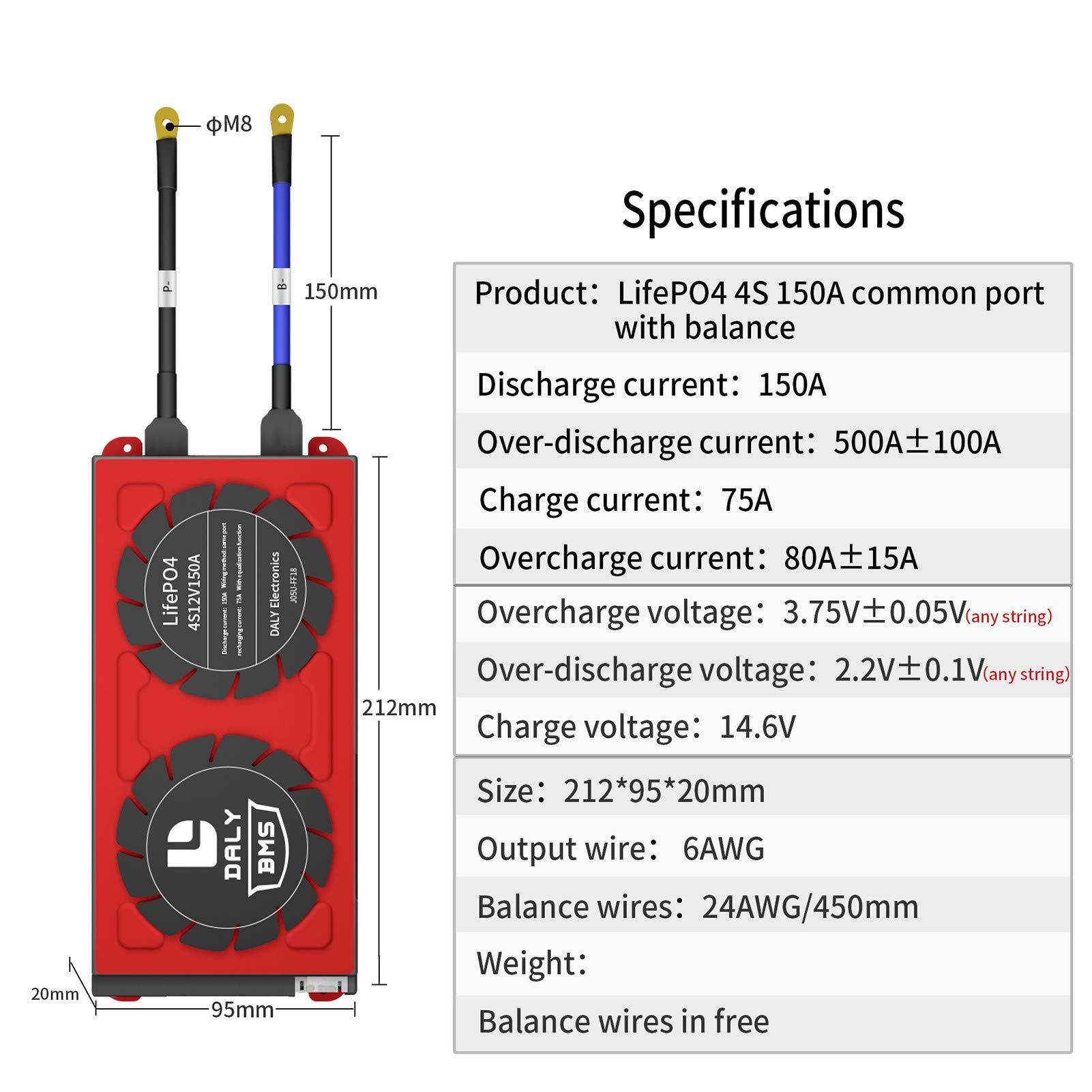 Amazon.com: DALY BMS 4S 12V 150A LiFePO4 3.2V Battery Protection