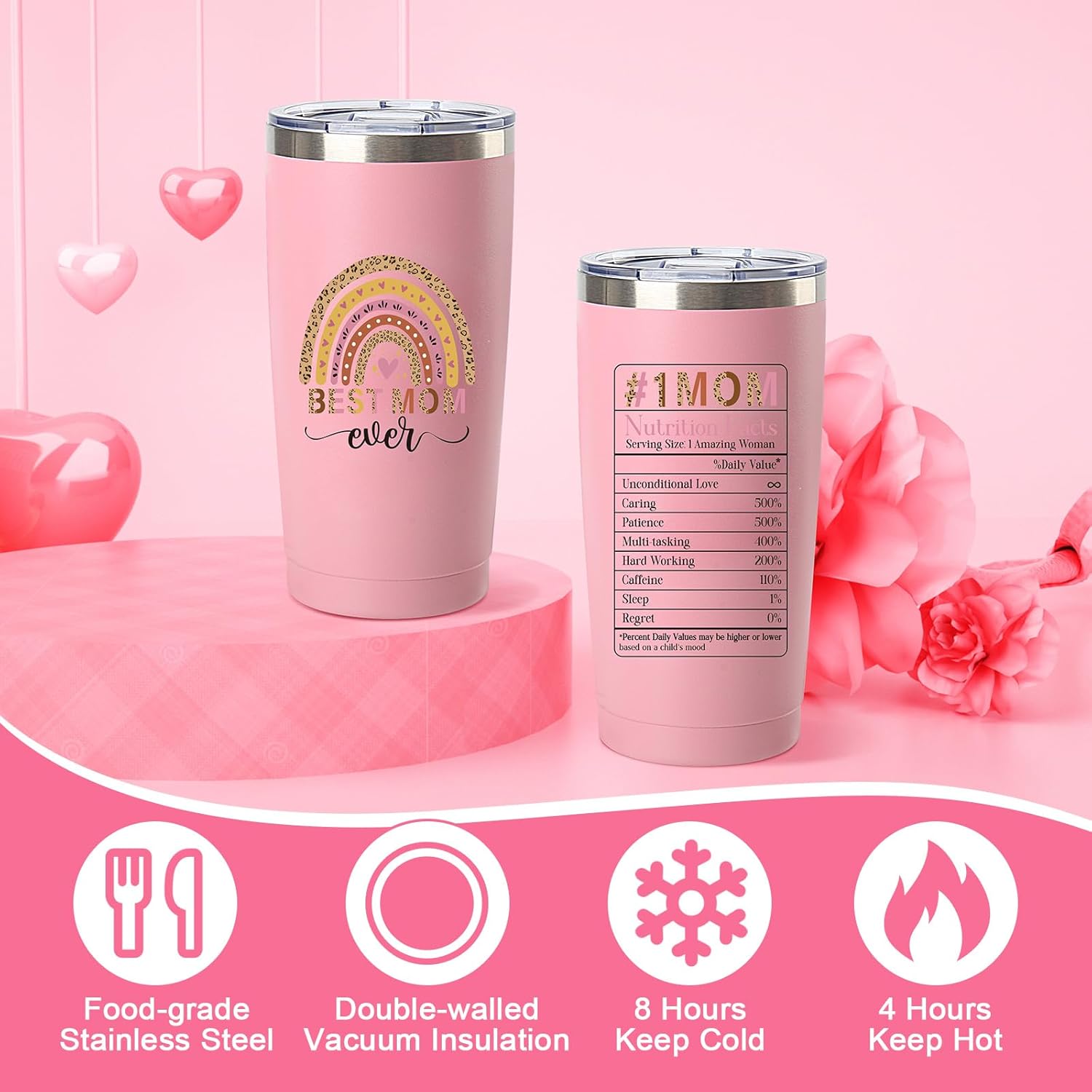 Best Mom Ever Gifts Mothers Day from Daughter Son Birthday Thank You Gift Basket for Mother in Law, Women, New Mom Valentines Gift Box for Wife from Husband with Canvas Tote Bag Tumbler Sock - Image 6