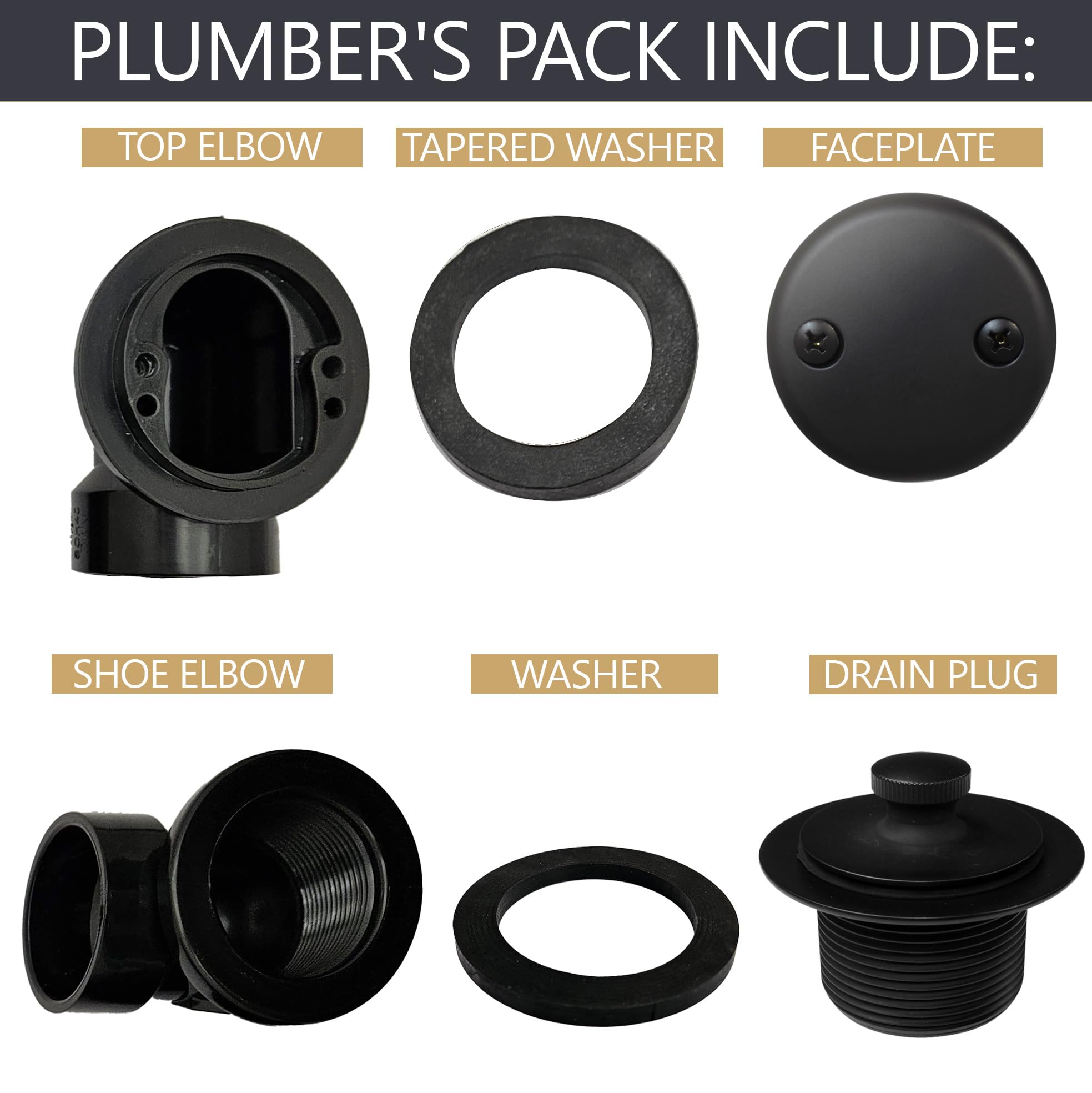 Westbrass A544-62 Plumber's Pack Twist & Close - Tapón de drenaje para bañera con placa frontal de dos agujeros - SCH. 40 ABS, negro mate