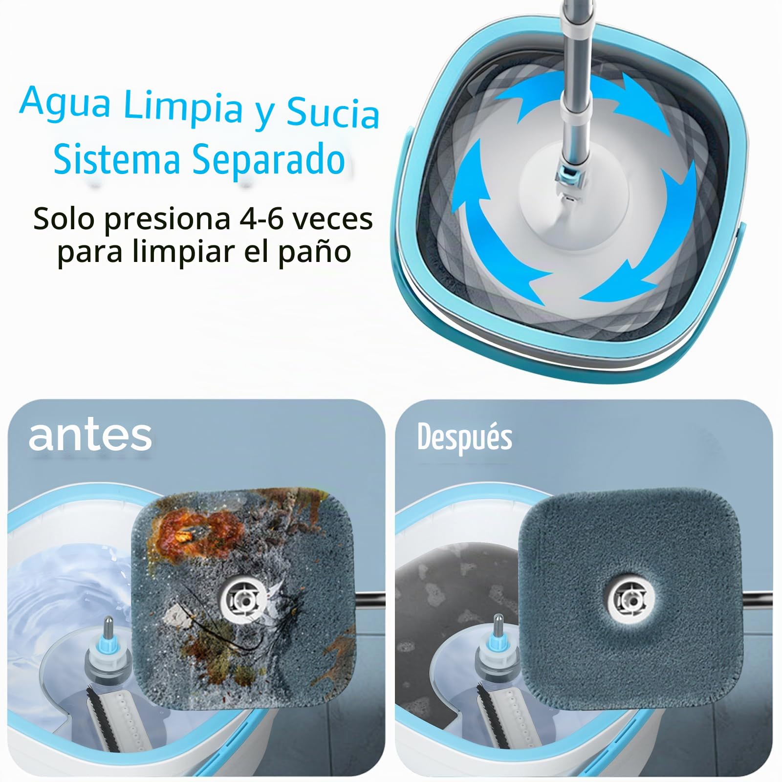 Withosent 130cm Mopa Fregona con Cubo Escurridor, 2 en 1 Separa la Suciedad del Agua Dulce, Mopa para Limpiar Azulejos y Paredes, Cubo Fregona Autoescurrible Escurrefacil, 2 Recambio Mopa Microfibra