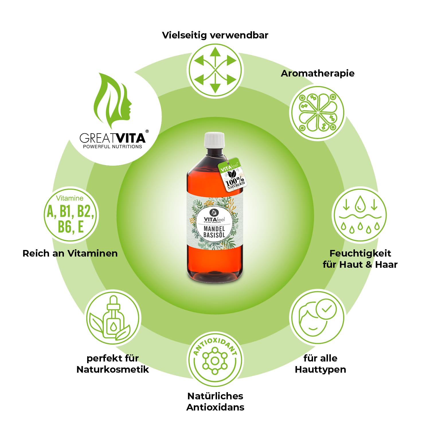 Meavita Aceite De Almendras Meavita - 100% Puro Aceite Base, 1 Paquete (1 X 5000 Ml) 5000 ml