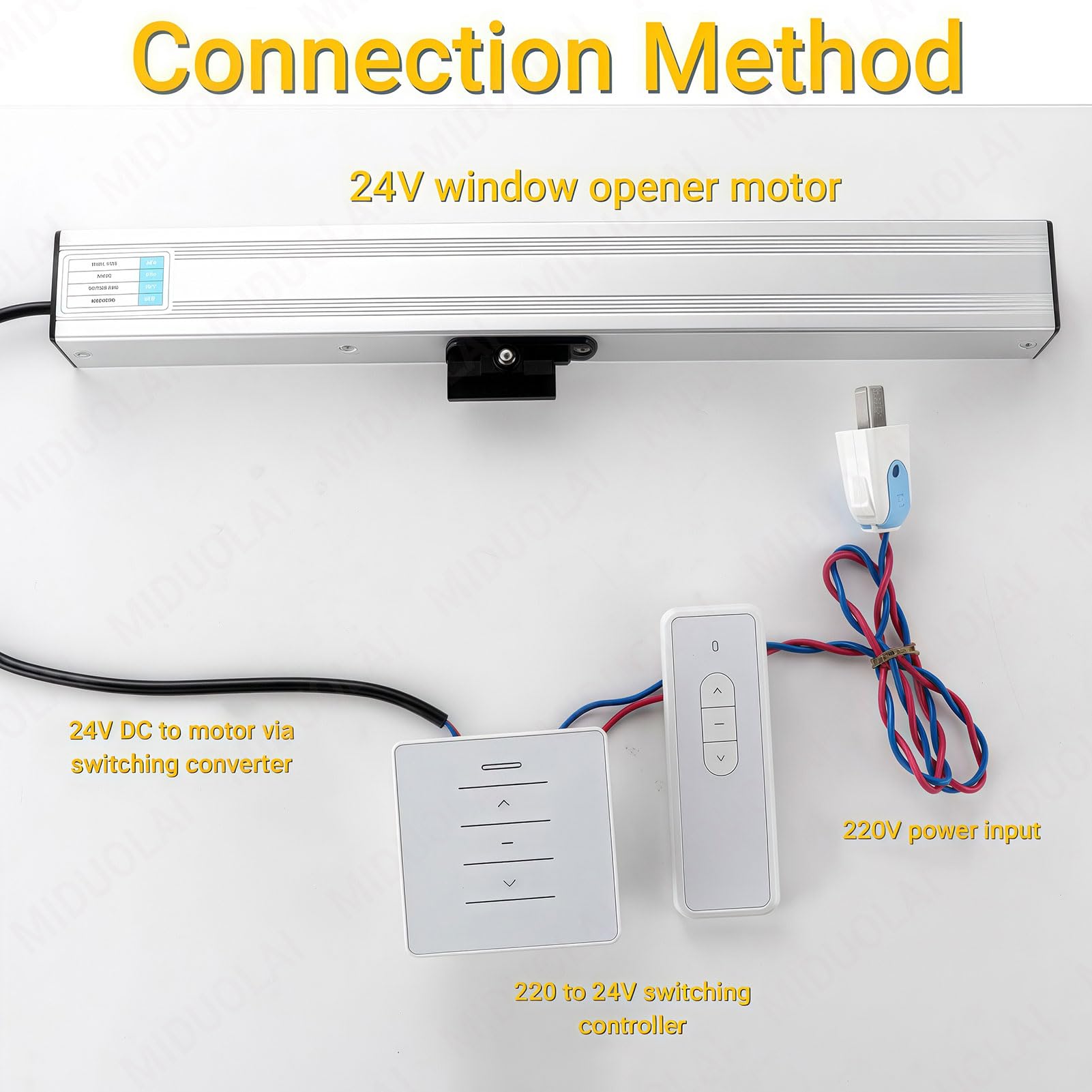Accionador automático de apertura de ventanas eléctrico para marco de 24 V, mecanismo de cadena de 300 mm, 1000 mm, ideal para tragaluces, rejillas de ventilación de techo y automatización doméstica