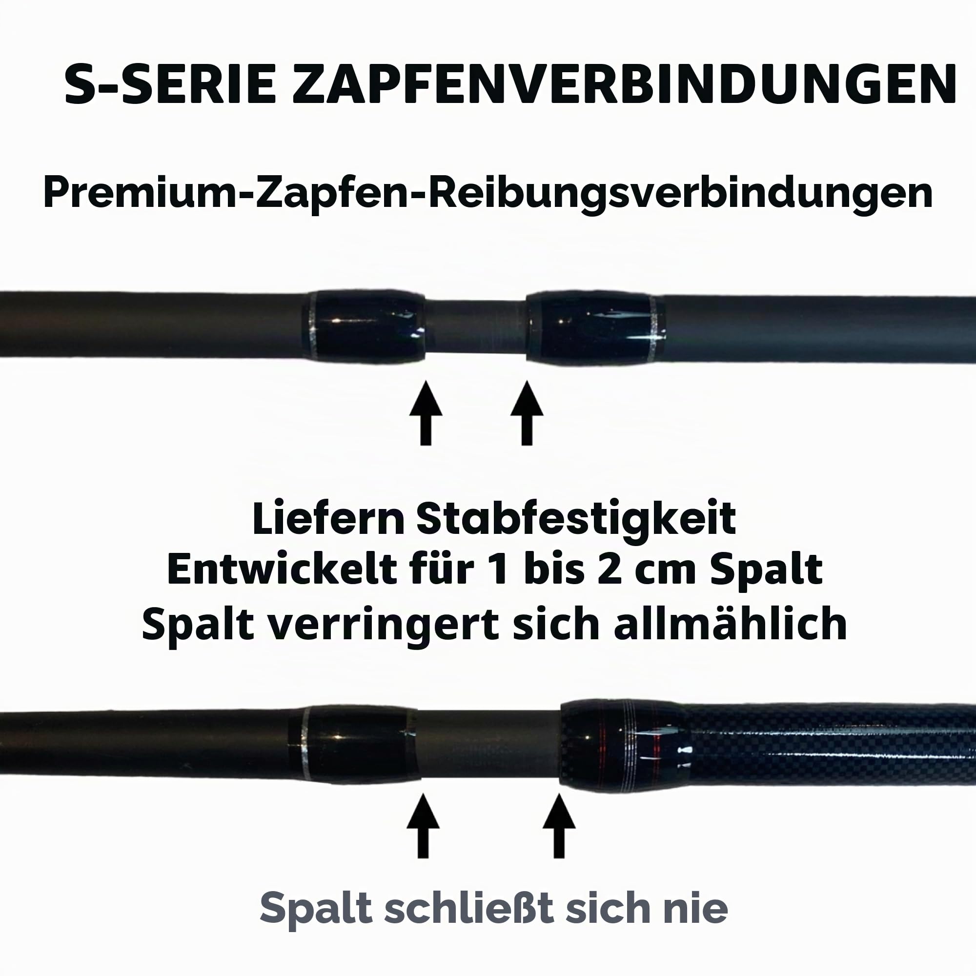 Rigged and Ready S Series Travel Fishing Rods. 2 Powerful Big Fish Predator-Carp-Surf Rods + 1 Combo + 2 Tips/cast Weights + Case. Travelling Angling in Fresh and Saltwater Fist to 15kg (33lb)
