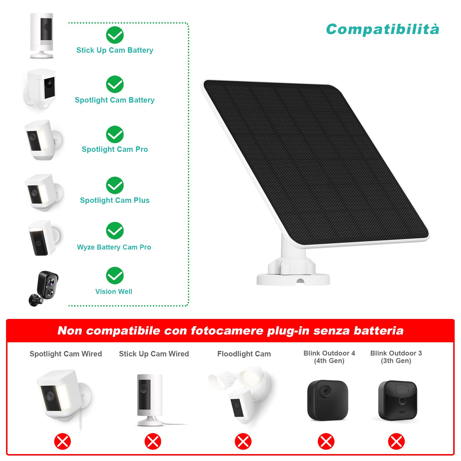 Pannello Solare per Telecamera Ring, Caricatore Solare 5W per Batteria Ring Stick Up Cam/Pro, Spotlight Cam Plus/Pro, Wyze Battery Cam Pro, Include Spina Cilindrica e Adattatore USB-C, Confezione da 3