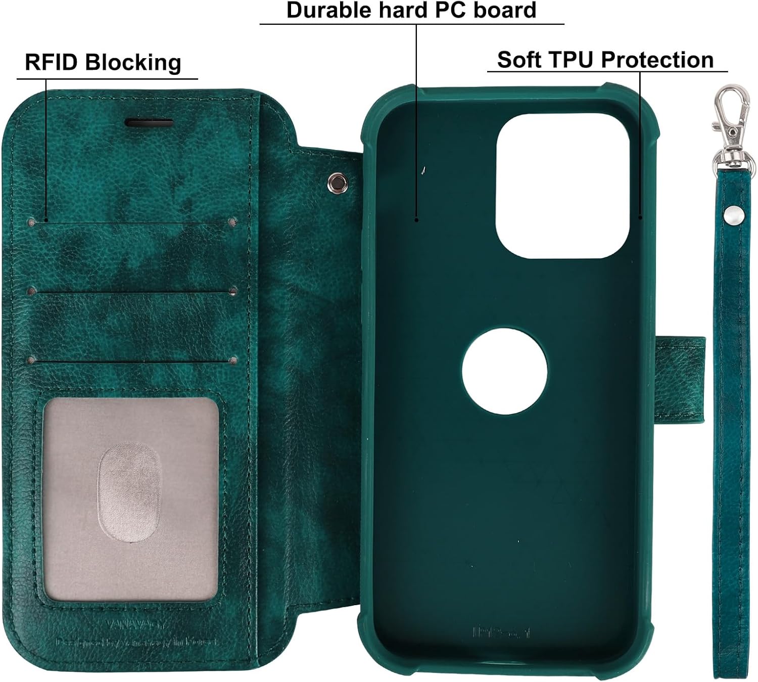 VANAVAGY Compatible for iPhone 13 Pro Wallet Case for Magsafe Wireless Charging, PU Leather Flip Folio Phone Case with Wrist Strap RFID Blocking Card Holder Screen Protector,Midnight Green - Image 4
