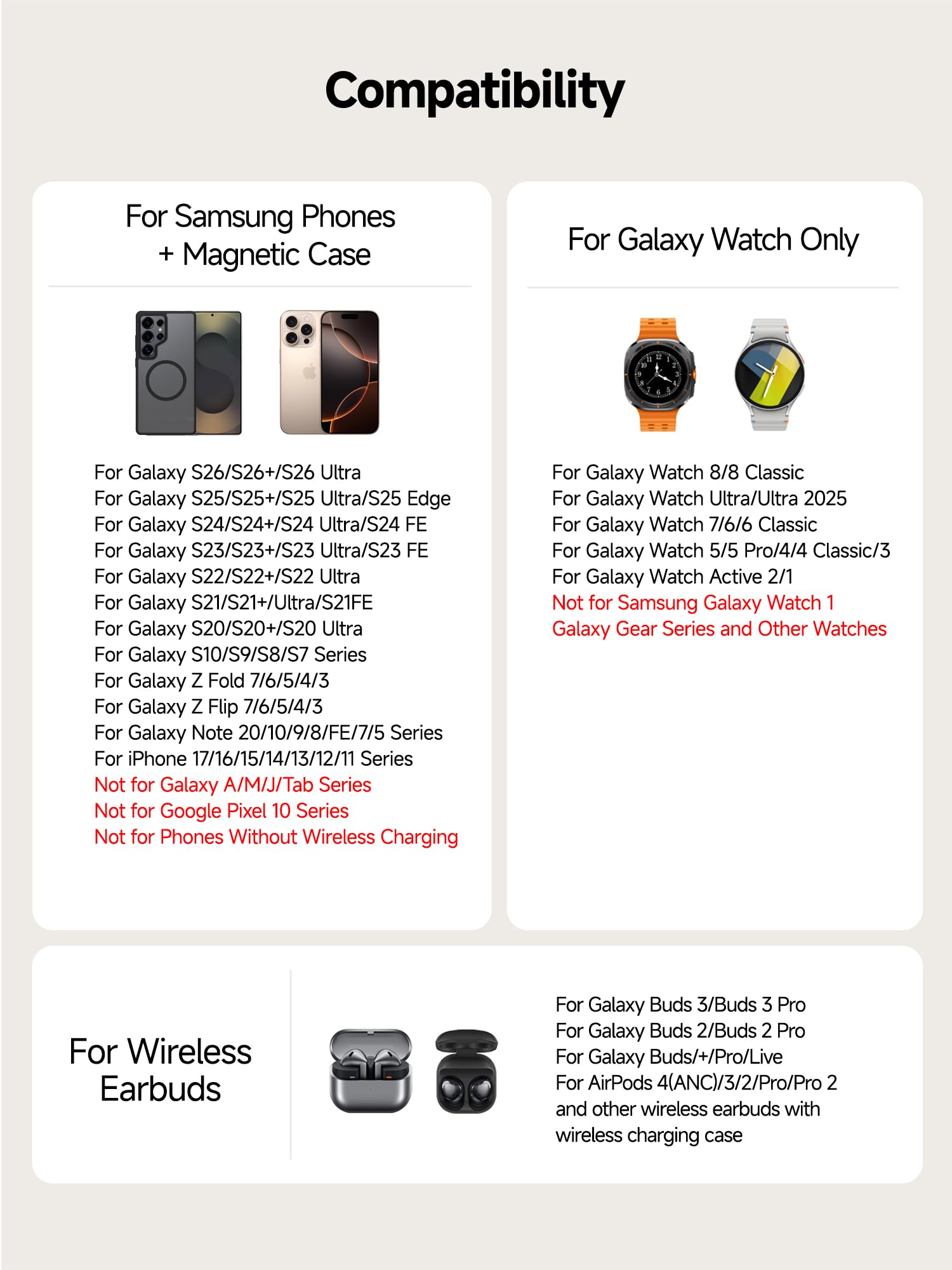 Magnetico Caricatore Wireless per Samsung Z Fold 8/8 Ultra/S26 Ultra/Flip 8 | 3 in 1 Stazione di Ricarica per Samsung S26/S25/Fold8, Base Ricarica per Galaxy Watch 8/8 Classic/Ultra 2 & Galaxy Buds 4 Pro