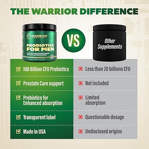 Miniatura 8 de Probióticos para hombres con prebióticos - Suplemento probiótico para hombres para la salud digestiva, salud intestinal, salud inmunológica,