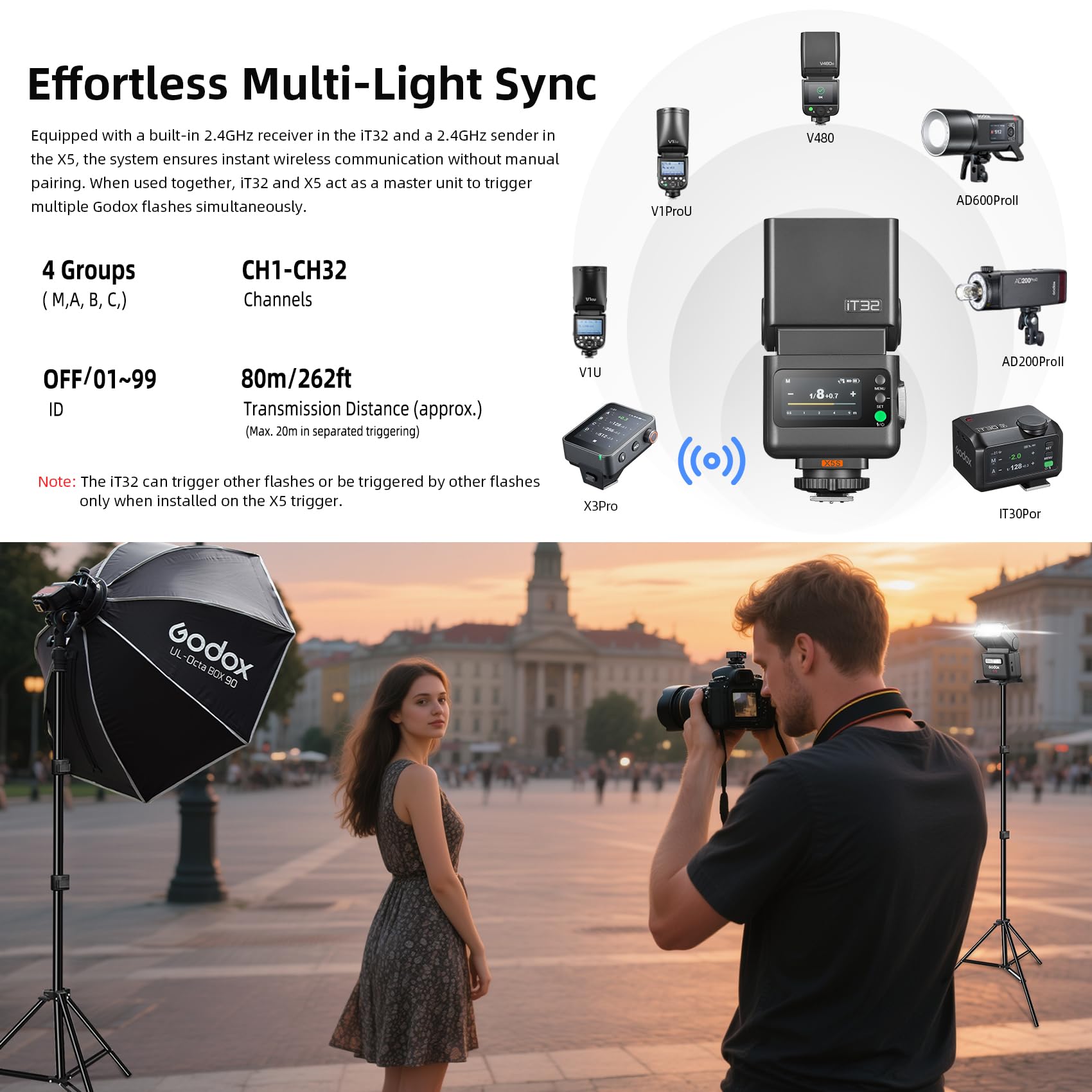 GODOX iT32 TTL Mini Flash avec Déclencheur X5S pour Appareil Photo Sony | GN18, HSS 1/8000, Sans Fil 2,4GHz, Écran Tactile, Temps de Recyclage 1,5s, Lampe Modèle LED, Batterie au Lithium Rechargeable