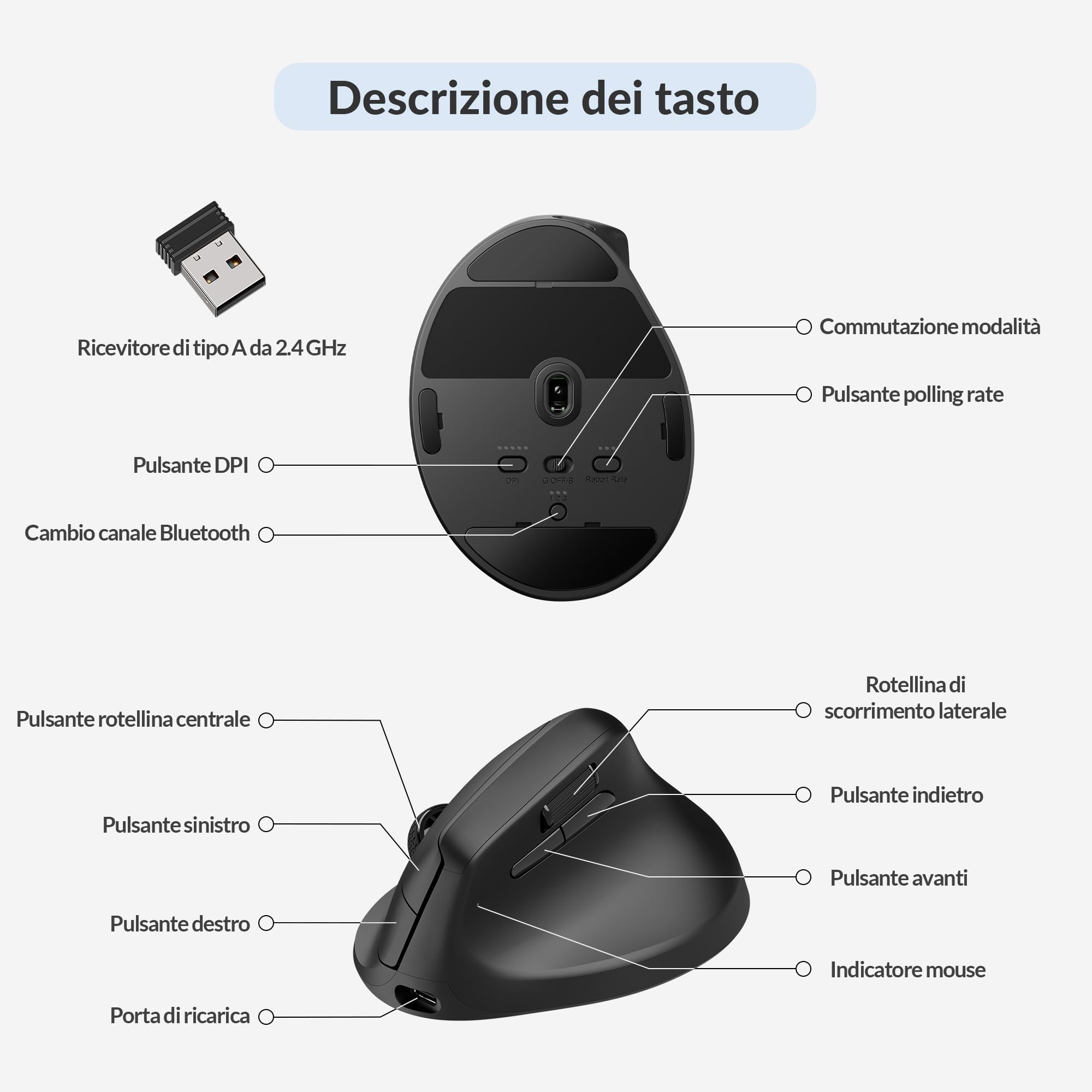 Keychron M5 8K Mouse Ergonomico Verticale, 30 000 DPI, 750 IPS PixArt 3950, 2,4 GHz/Bluetooth 5.3, Batteria da 600 mAh, Programmabili, Mouse da Gioco Wireless 8000Hz per Windows, macOS e iPadOS - Nero