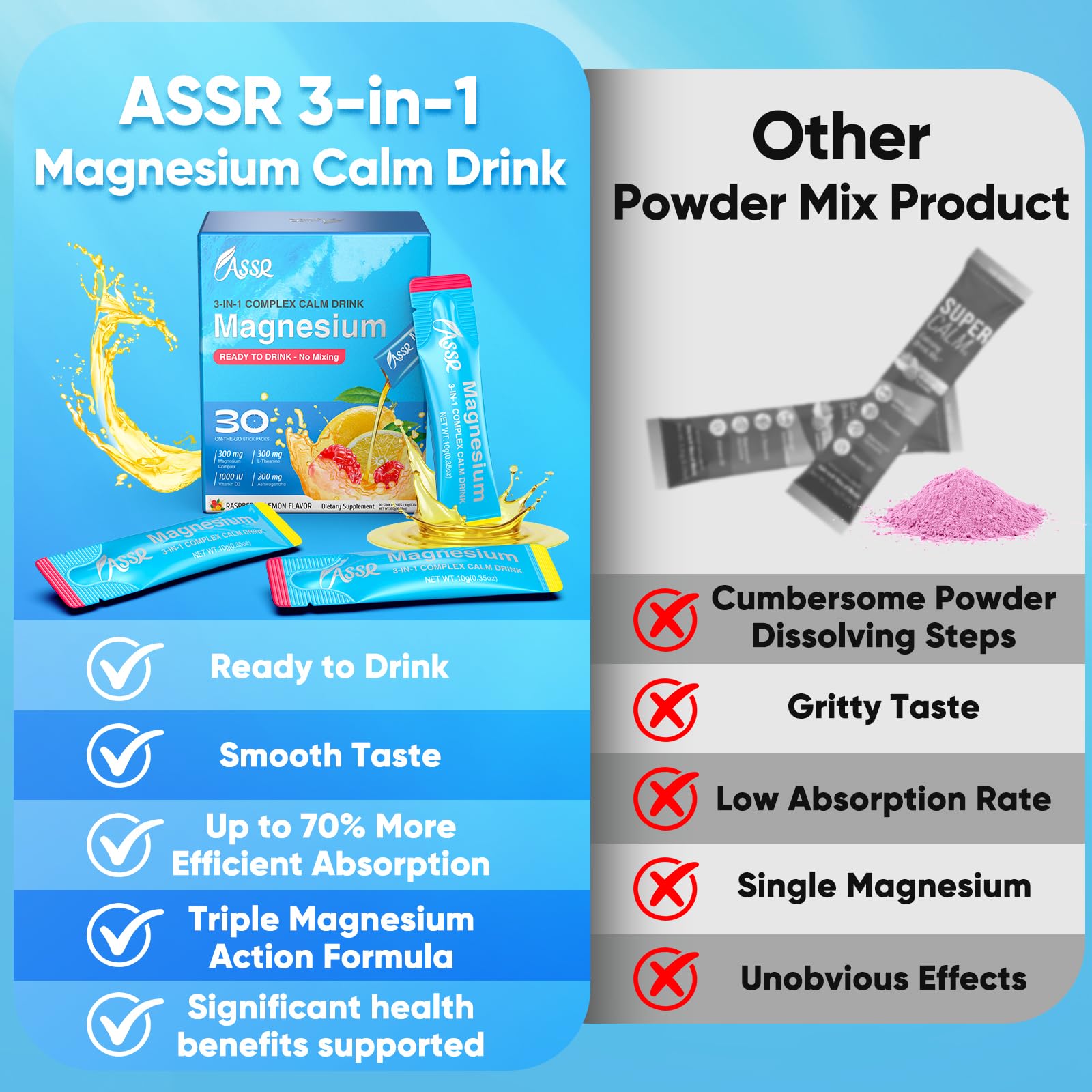Calm Magnesium Glycinate Drink for Sleep Aid & Relaxation, Triple Magnesium Complex with KSM-66 Ashwagandha L-Theanine Vitamin D Balance Cortisol, Mood & Stress, No Sugar, Ready to Drink, 30ct — Amazon image 3