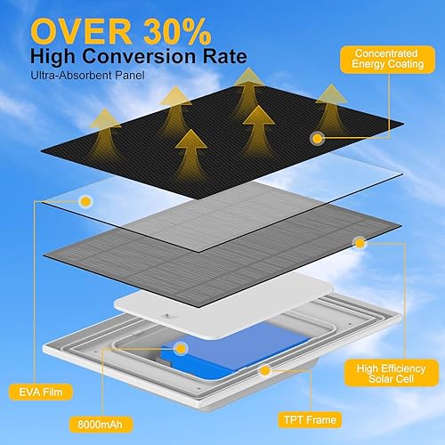 Miniatura 4 de Panel solar de 5 W para cámara de seguridad, panel solar con batería integrada de 8000 mAh para todas las cámaras de seguridad al aire libre con
