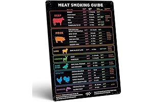 Temperature Magnet & BBQ Smoker Guide - Meat Smoking Accessories for Grilling Men