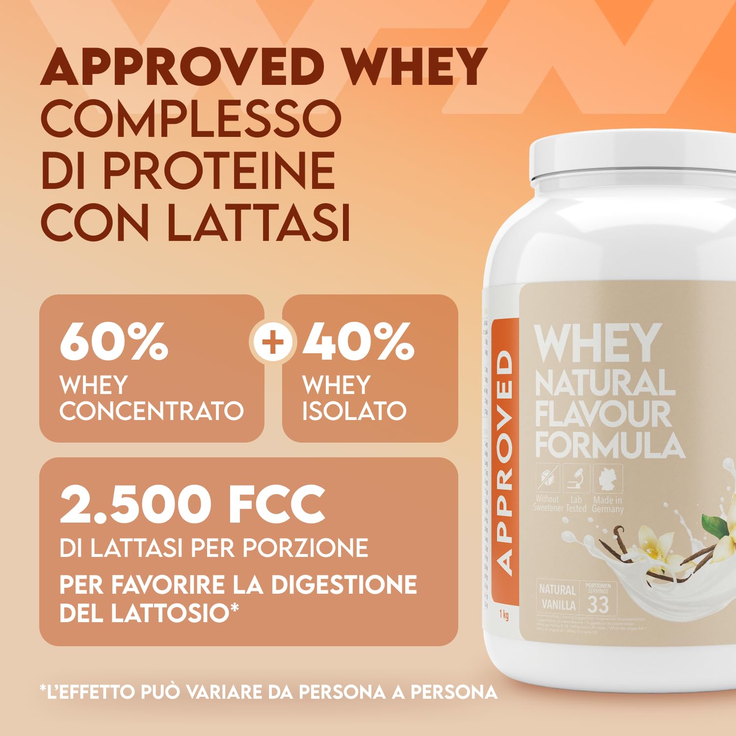 WFN Approved Whey Proteine in Polvere – Natural Vanilla – Senza Edulcoranti e Senza Zuccheri Aggiunti – 1 kg – Con Lattasi – Prodotto e Testato in Laboratorio in Germania