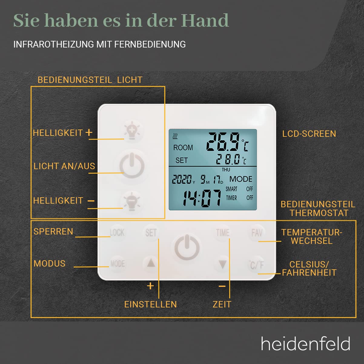 Heidenfeld Infrarotheizung HF-HP500 640 Watt LED Rahmen Infrarot Deckenheizung mit Thermostat Fernbedienung