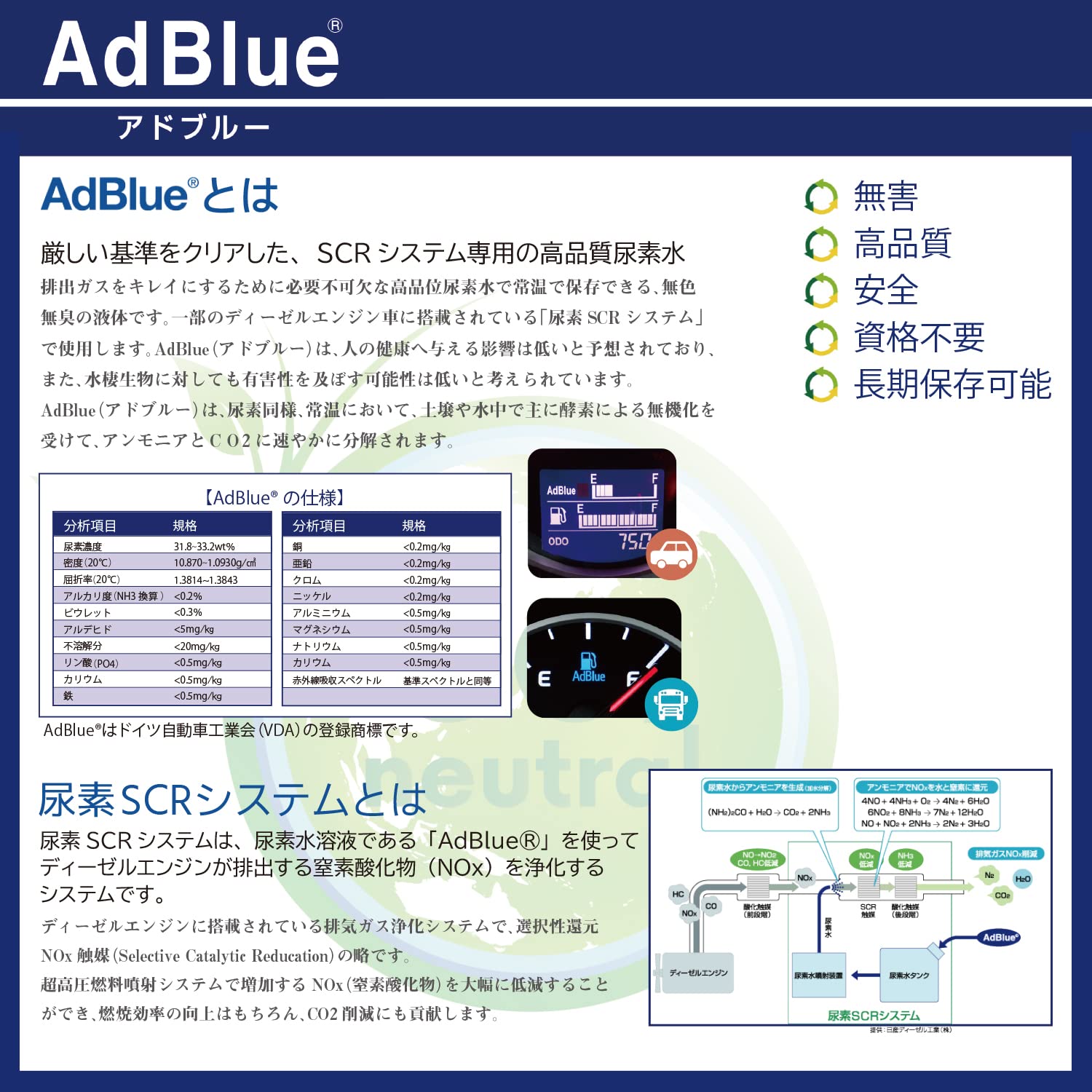 Amazon | AdBlue アドブルー【20L】 尿素SCRシステム対応高品位尿素水