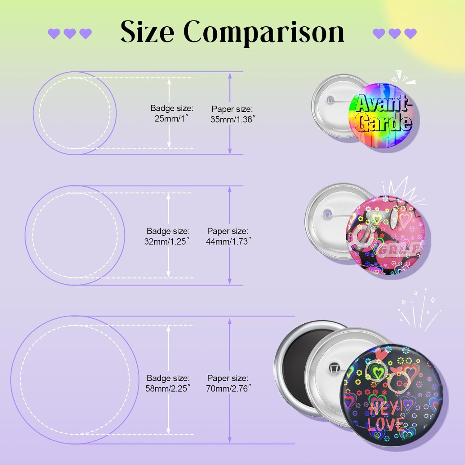 Diagram showing paper and badge size comparisons for 25mm, 32mm, and 58mm buttons