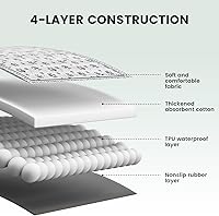 Vista 7 de Gardner Pet - Alfombrillas lavables para orinar para perros, de 36" x 36", antideslizantes con gran absorción de orina, reutilizables