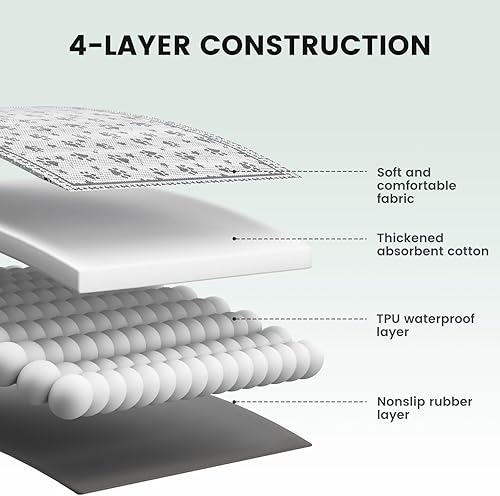 Miniatura 7 de Gardner Pet - Alfombrillas lavables para orinar para perros, de 36" x 36", antideslizantes con gran absorción de orina, reutilizables, para