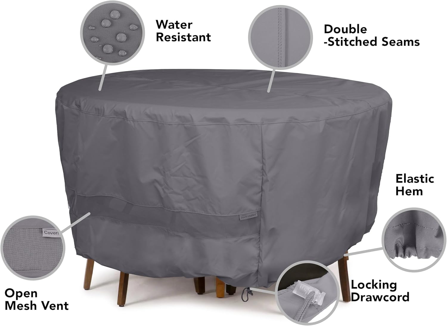 Covermates Elite Round Fire Pit Cover – Water-Resistant Outdoor Protection with Durable 300D Polyester, Mesh Air Vents & Adjustable Buckle Straps, Round 36DIAMETER x 25H, Charcoal