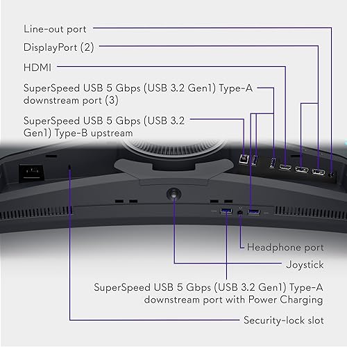 Miniatura 12 de Alienware AW3423DWF - Monitor curvo QD-OLED para juegos, 34 pulgadas, Quantum Dot OLED 0.1Ms 165Hz 219, pantalla curvada, 99.3% DCI-P3, VESA