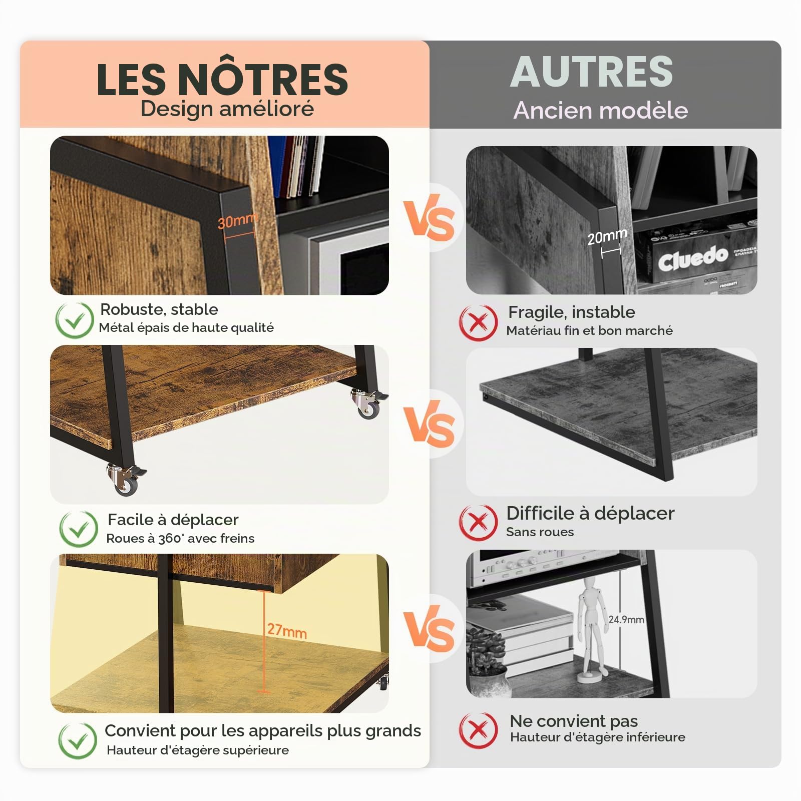 Meuble Tourne-Disque Vinyle Jusqu'à 120 Albums Meuble HIFI Vintage Présentoir à disques Support de Tourne-Disque à 4 Niveaux avec Roues 43 x 53.4 x 73.6CM Support de Rangement pour Disques Vinyles