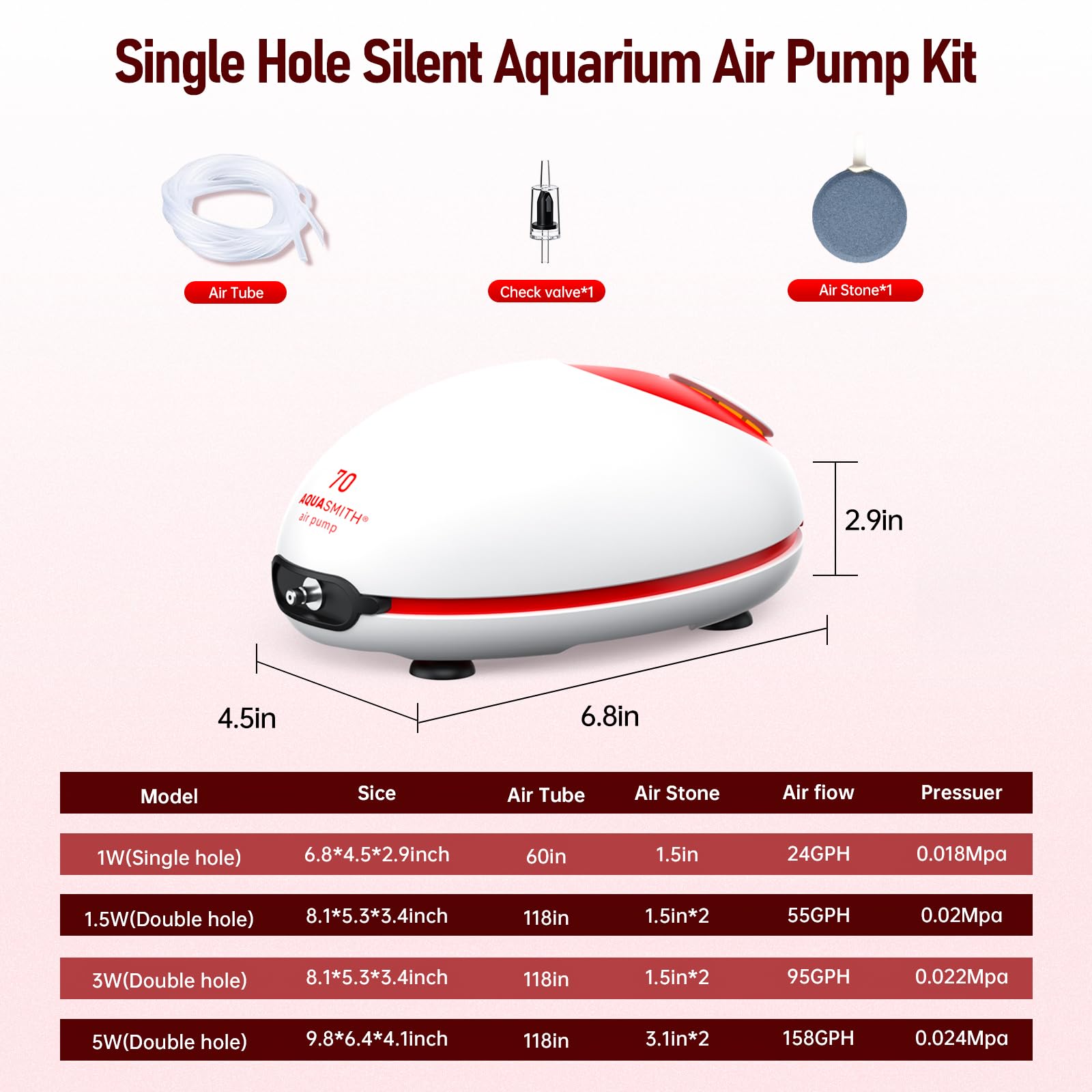 1w Ultra Quiet Aquarium Air Pump, Aquarium Aerator Adjustable Airflow, Single Hole Suitable for 20 to 40 GPH Fish Tank