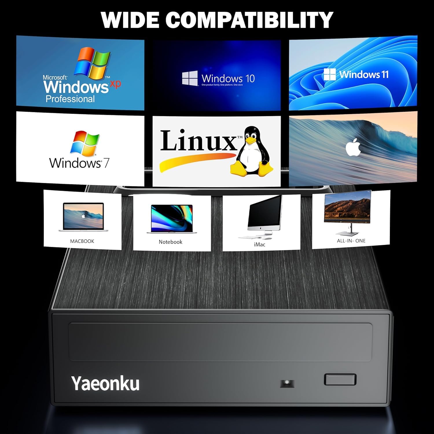 Yaeonku Externes 4-in-1-Blu-Ray-Laufwerk, 16 x USB 3.0 und Typ-C externes Blu-Ray-Laufwerk, multifunktionales Schnellladegerät, Desktop-BD/CD/DVD-Brenner/Lesen mit HDD-Gehäuse