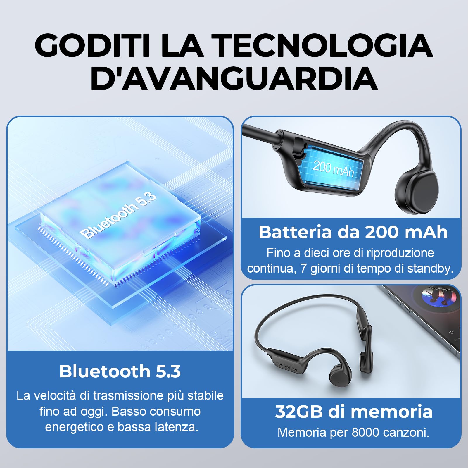 Cuffie a Conduzione Ossea IPX8 per Nuoto, 32 GB MP3 e Bluetooth 5.3, Cuffie Wireless Open-Ear, 10 Ore di Riproduzione per Corsa e Nuoto